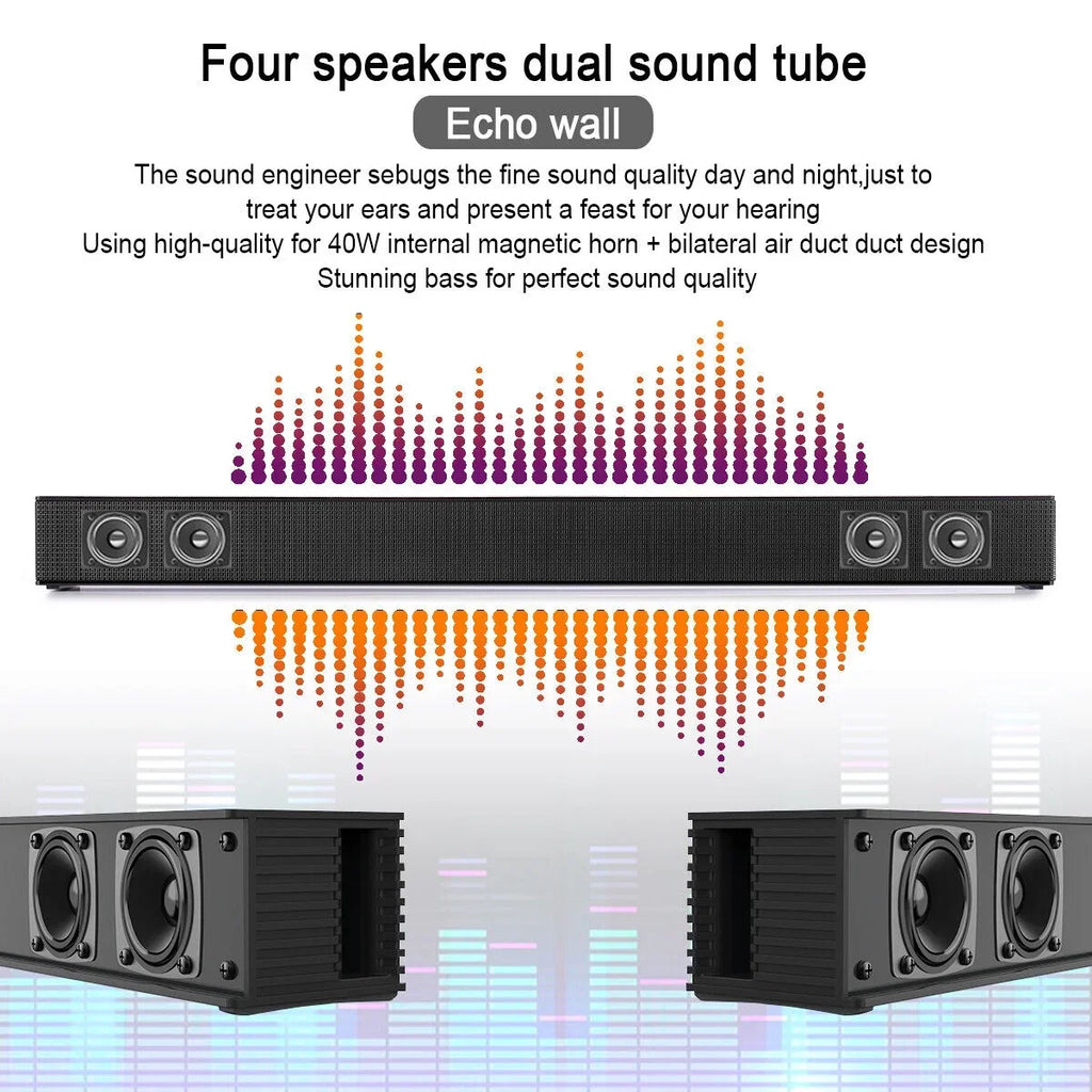 CJC Sound Bars for TV PC Gaming Monitor Sound Bar with Bluetooth 5.0/HDMI ARC/AUX/USB Bass Adjustable Wall Mountable
