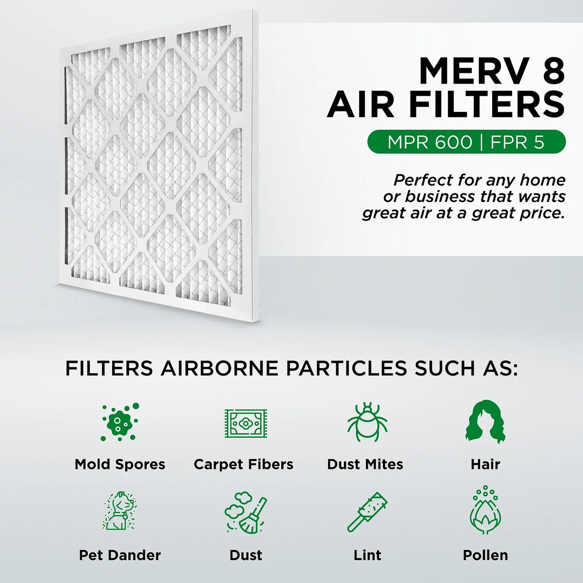Pamlico Air 12x12x1 MERV 8 Pleated AC Furnace Air Filters. Quantity 6. (Actual Size: 11.38 x 11.38 x 0.75 Inches)