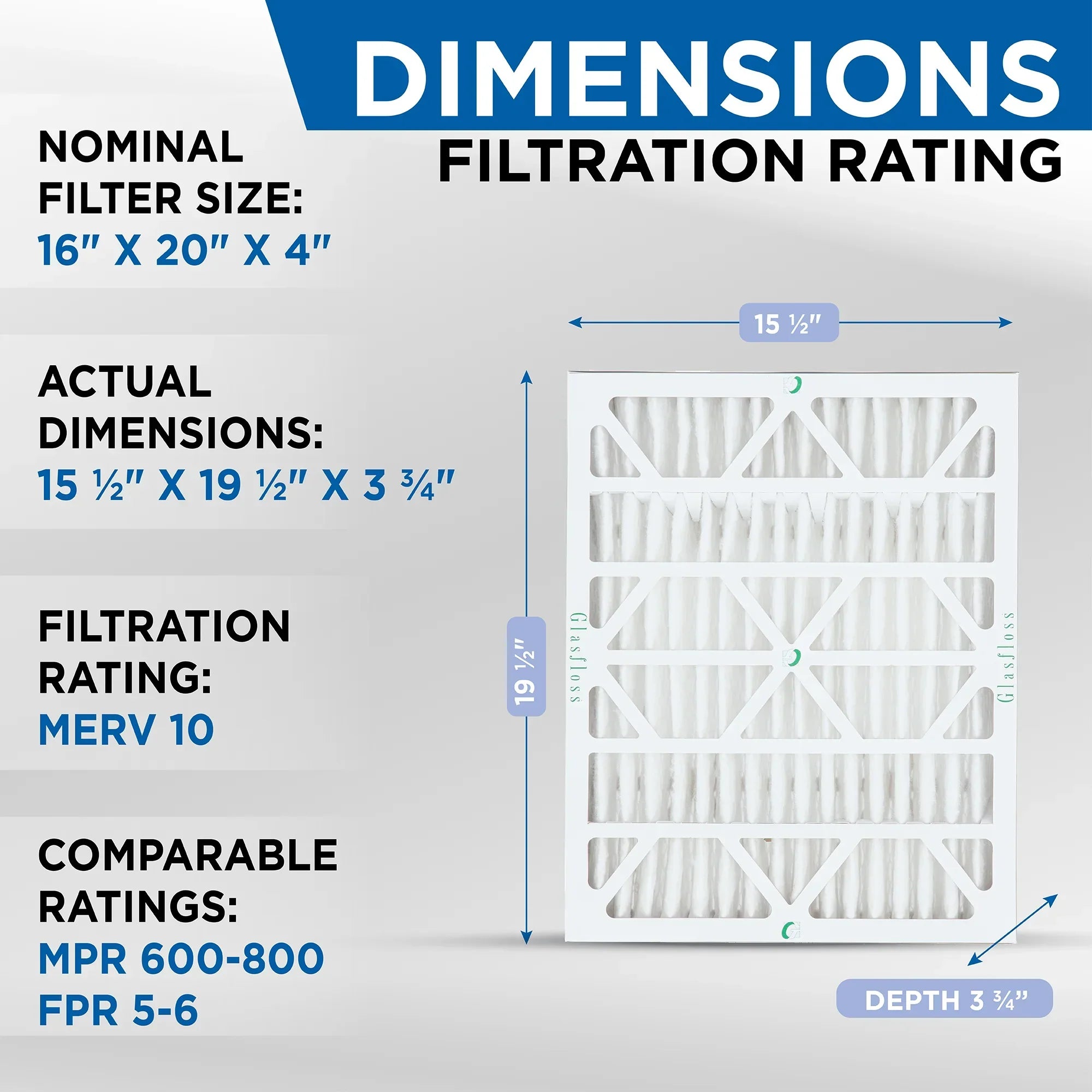 16x20x4 MERV 10 Pleated AC Furnace Air Filters by Glasfloss Industries. ( 3 Pack ) Exact Size: 15-1/2 x 19-1/2 x 3-3/4