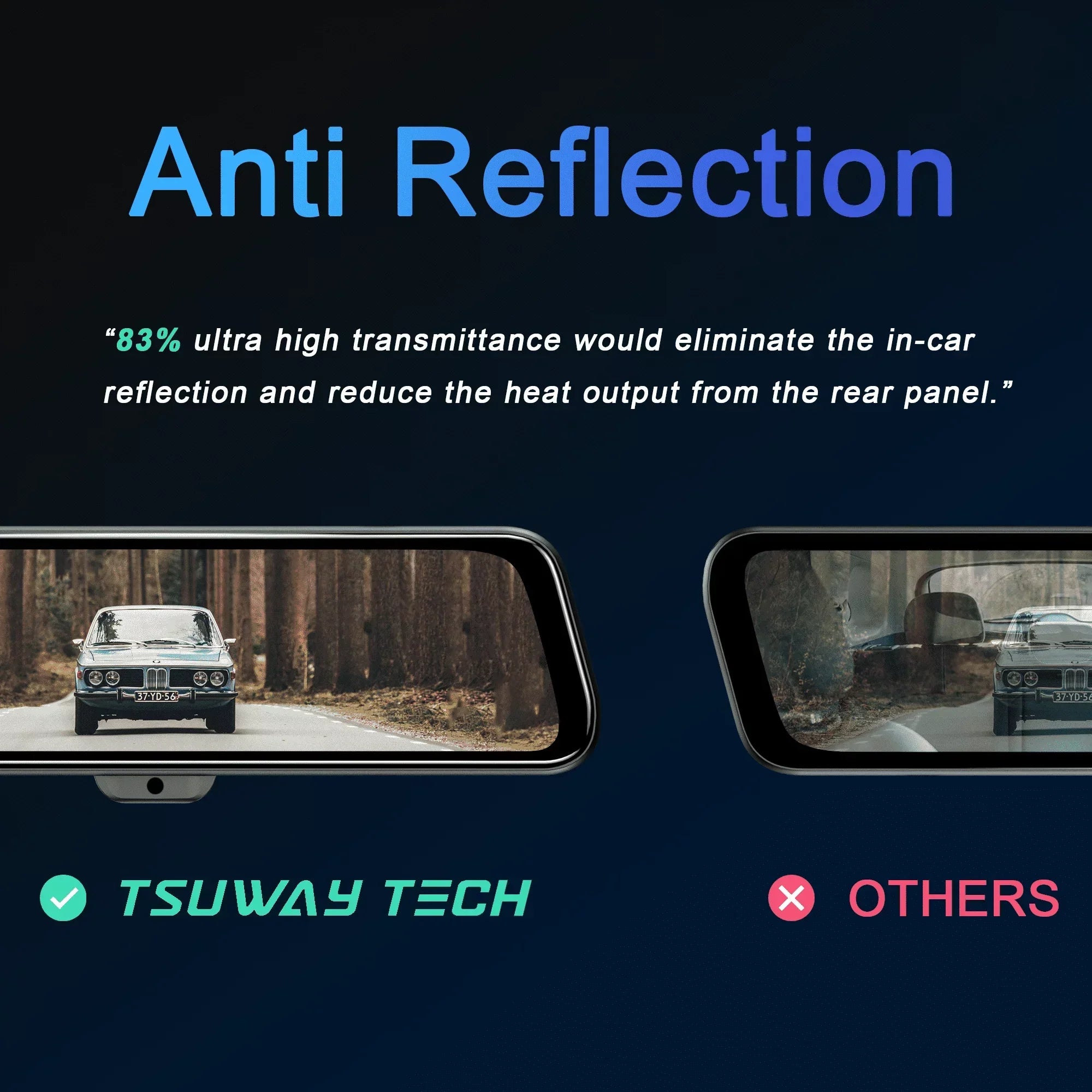 TSUWAY TECH 10"Mirror Dash Cam Anti High Beam and Reflection,GPS Antenna Included,Black