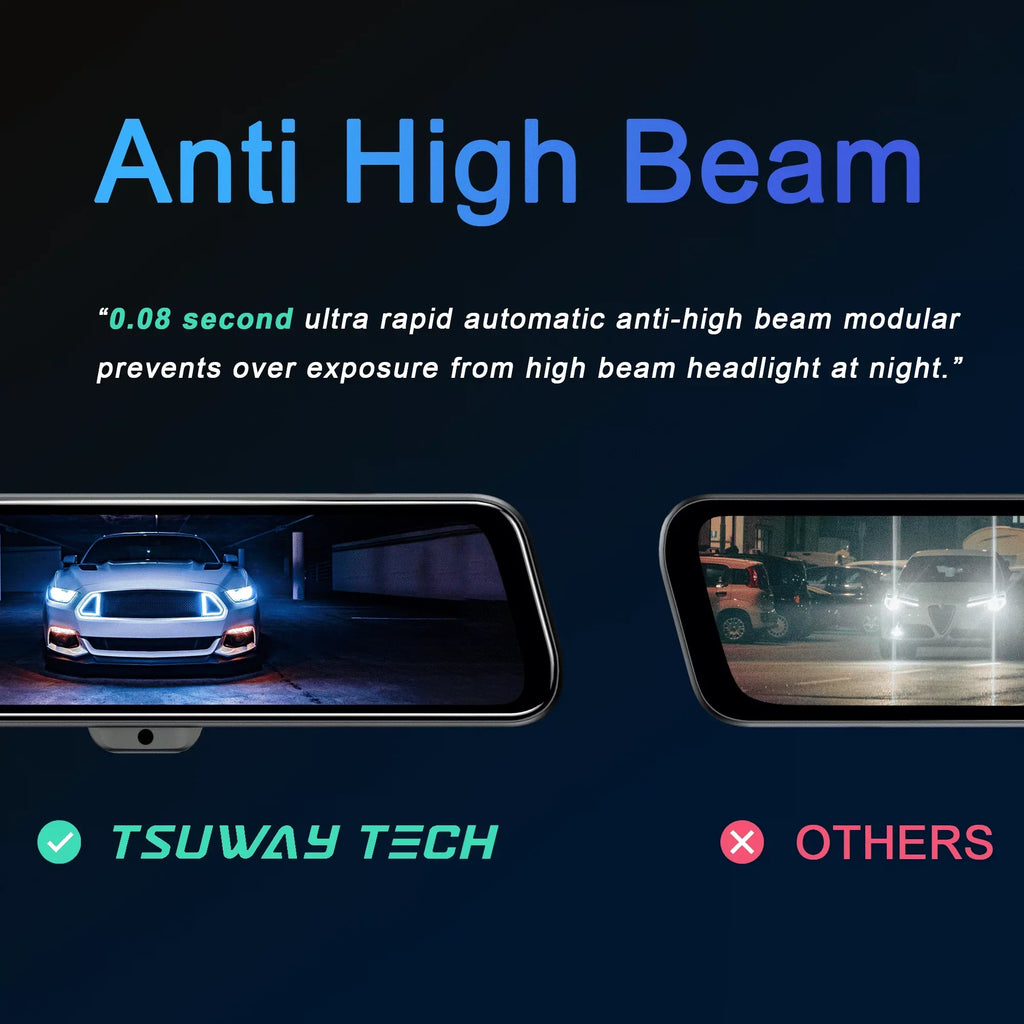TSUWAY TECH 10"Mirror Dash Cam Anti High Beam and Reflection,GPS Antenna Included,Black