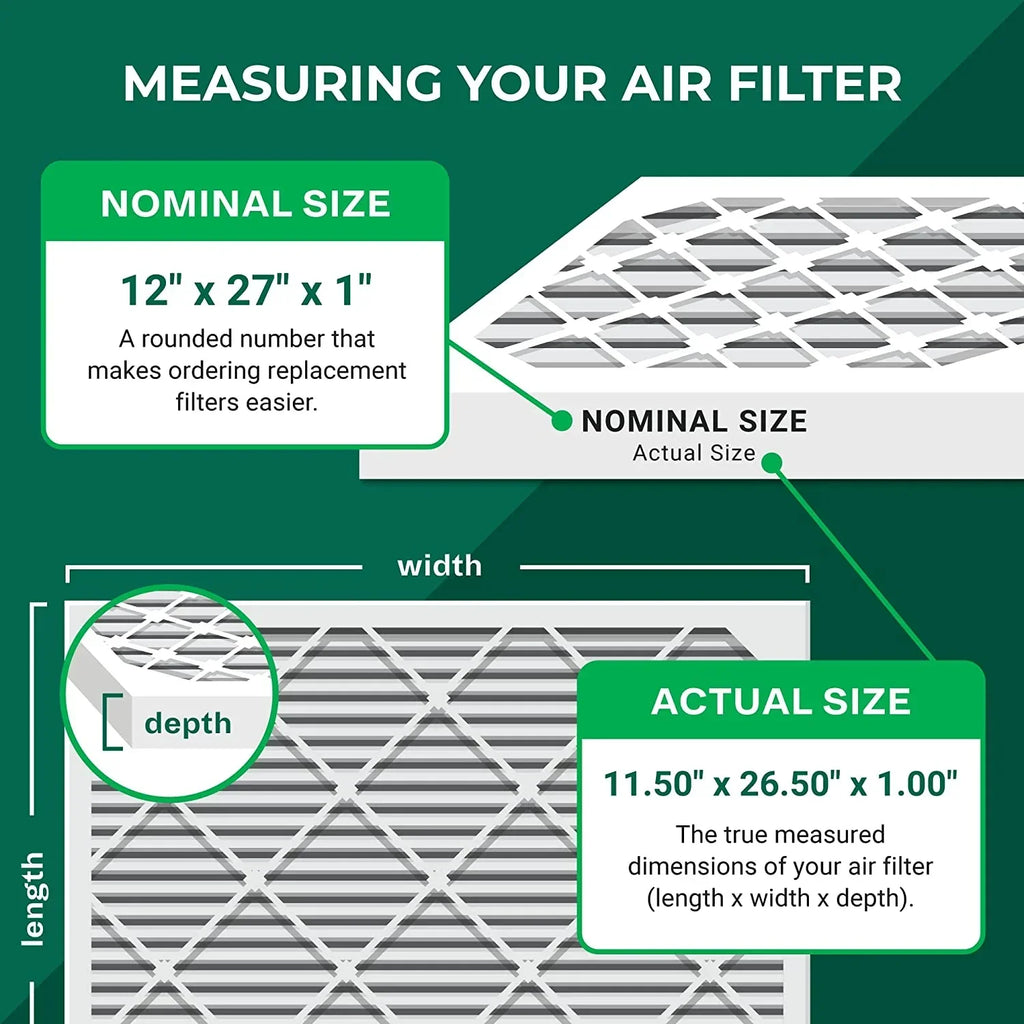 Filterbuy 12x27x1 MERV 8 Pleated HVAC AC Furnace Air Filters (6-Pack)