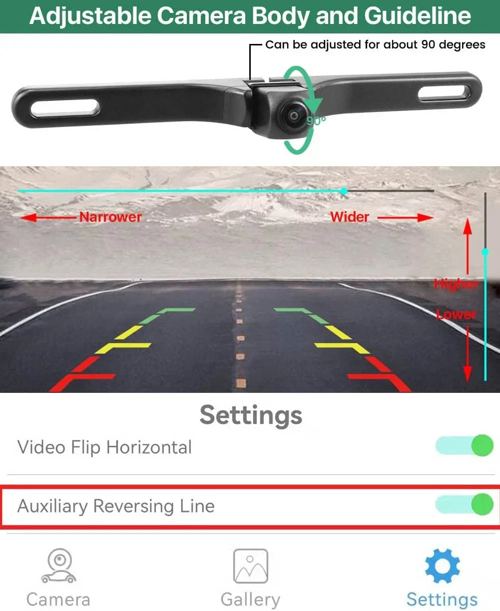 Car Backup Camera, GreenYi 5G 720P HD Car License Plate Rear/Front View Reverse Camera for iPhone iPad