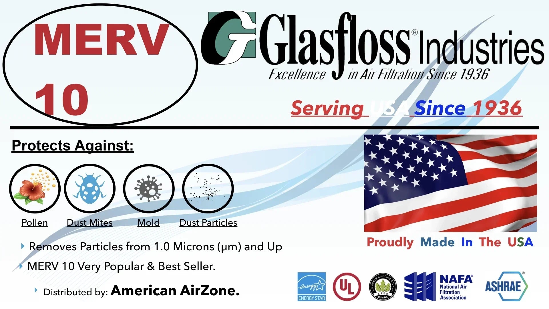 Glasfloss Air Filter 14x36x2 - 2" MERV 10 - (Pack of 6) - Pleated AC or HVAC Air Filter - Furnace Air Filter - Home or Office - Made In The USA.