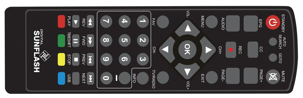 ATSC Digital TV Converter Box for Analog and Digital HDTV, providing Live 1080P viewing with TV Recording & Playback, HDMI Output, Timer Setting, TV Tuner Functionality, Access to Free Digital Channel
