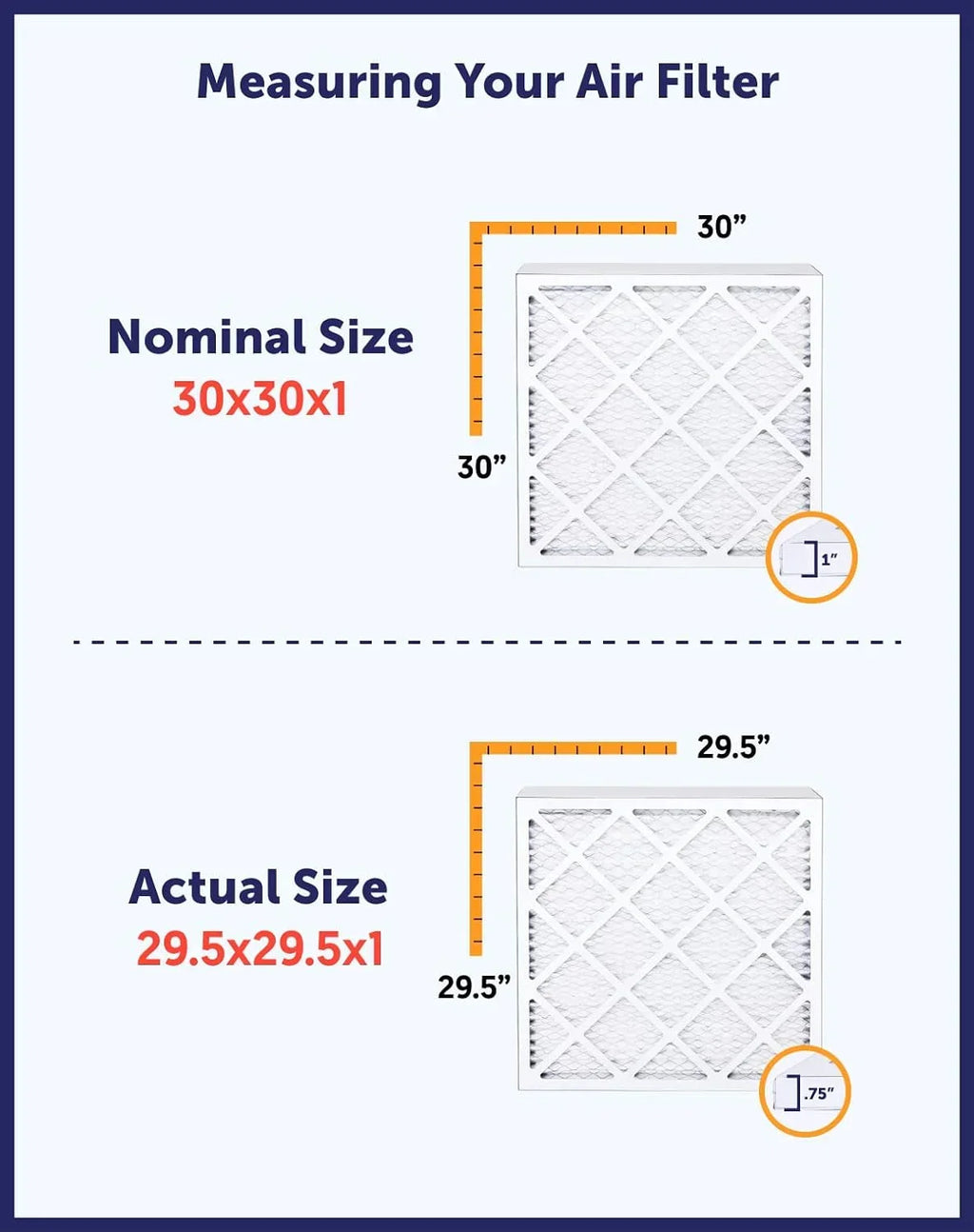Filter King 28x7.5x1 Air Filter | 4-PACK | MERV 8 HVAC Pleated A/C Furnace Filters | MADE IN USA | Actual Size: 28 x 7.5 x .75"
