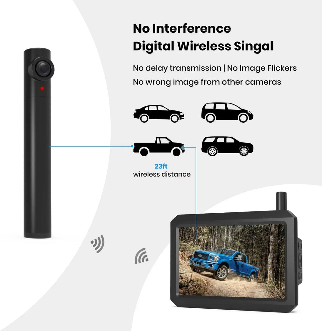 Auto-Vox Solar Wireless Backup Camera for Campervans, 2 Channel Wireless License Plate Back Up Rear View Camera with Solar Panel for Trucks Trailers (TW1)