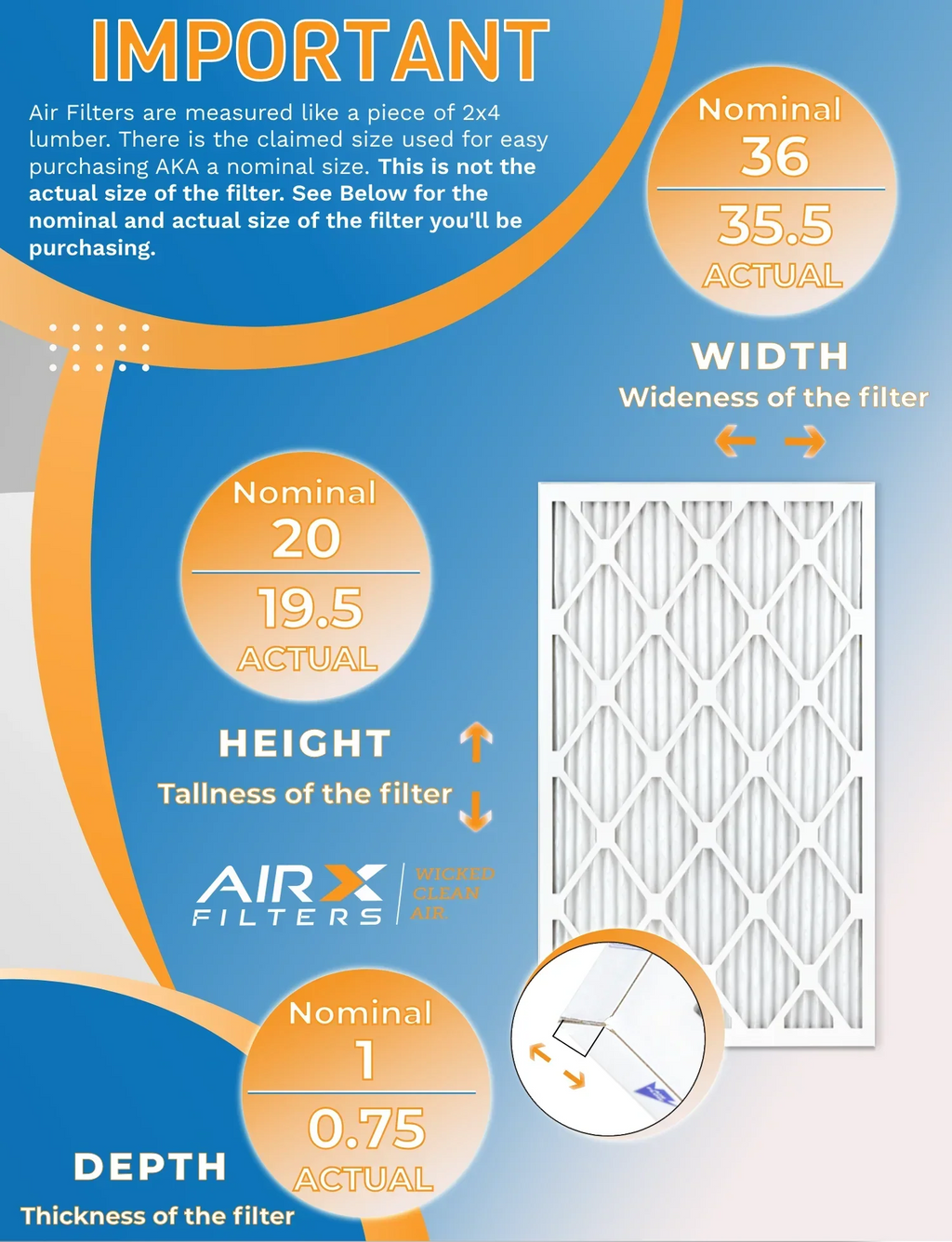 20x36x1 Air Filter MERV 11 Rating, 12 Pack of Furnace Filters Comparable to MPR 1000, MPR 1200 & FPR 7 - Made in USA by AIRX FILTERS WICKED CLEAN AIR.