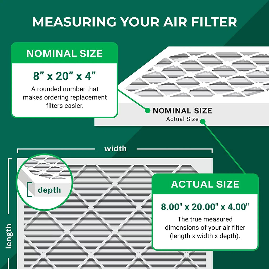 Filterbuy 8x20x4 MERV 11 Pleated HVAC AC Furnace Air Filters (12-Pack)