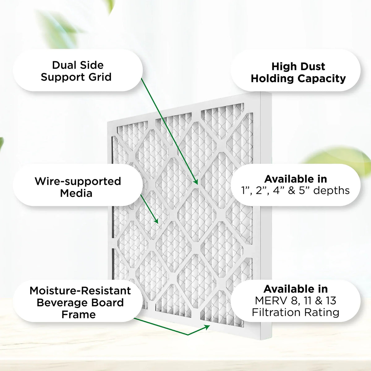 Pamlico Air 14x18x1 MERV 8 Pleated AC Furnace Air Filters. Case of 12. Actual Size: 13-3/4 x 17-3/4 x 3/4