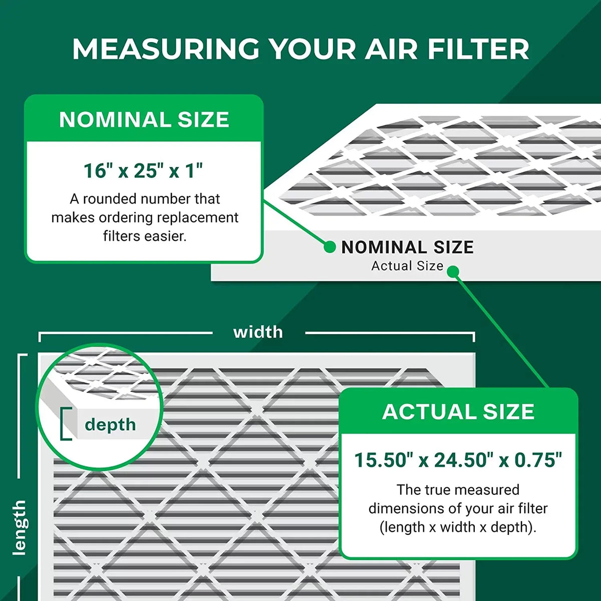 Filterbuy 16x25x1 MERV 13 Pleated HVAC AC Furnace Air Filters (5-Pack)