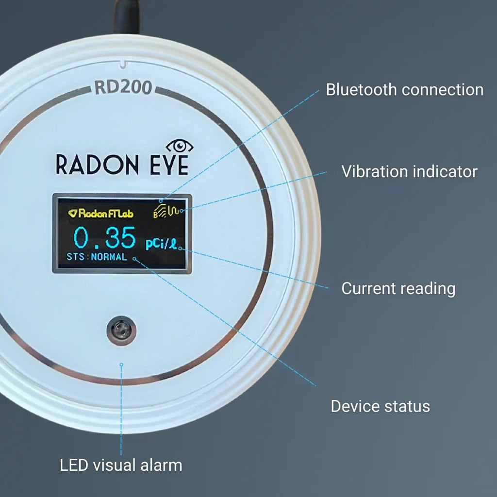 Ecosense RD200W RadonEye, Home Radon Detector, Fast & Reliable Real-Time Radon Monitor , OLED Display, Easy Setup with App, Bluetooth,