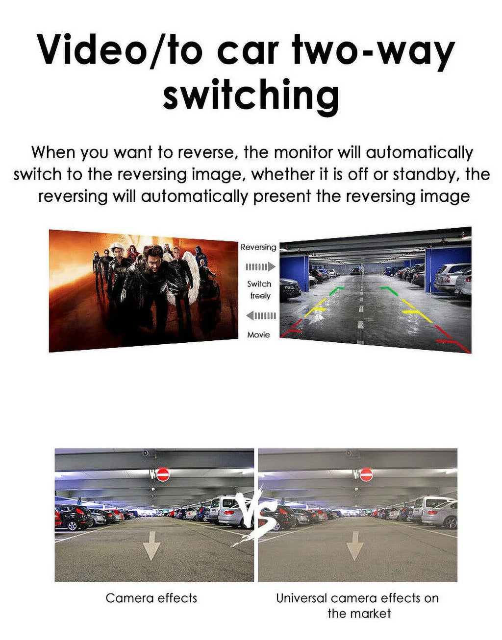 Jahy2Tech Car Night Vision Backup Camera Kit 5" Wireless Monitor HD Rear View Waterproof