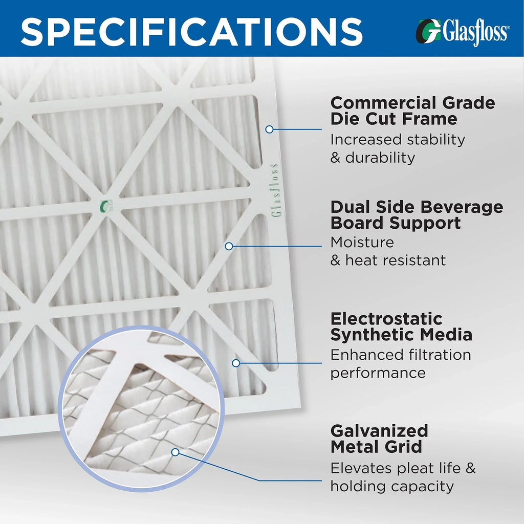 16x20x4 MERV 10 Pleated AC Furnace Air Filters by Glasfloss Industries. ( 3 Pack ) Exact Size: 15-1/2 x 19-1/2 x 3-3/4