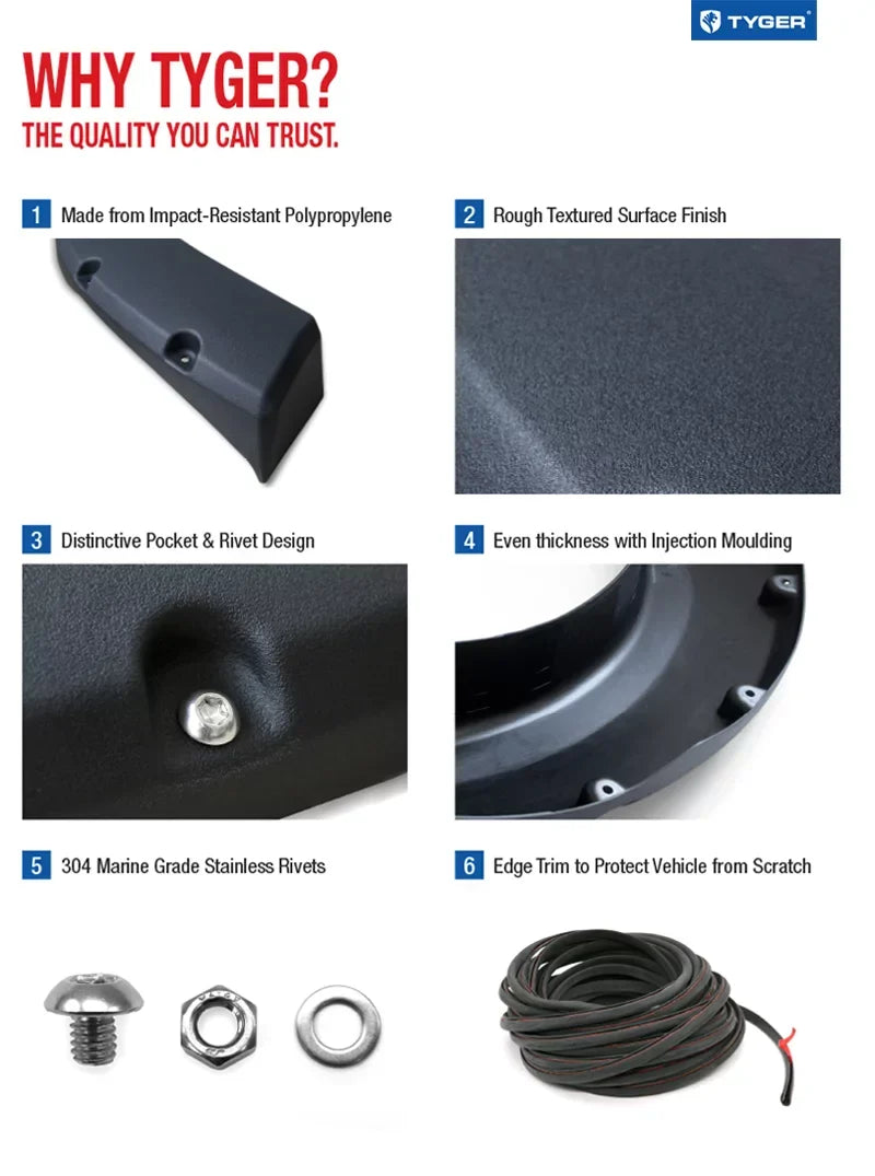 Tyger Auto TG-FF8F4097 for for 1999-2005 Ford F250 F350 Super Duty (ONLY Fit Styleside Models) | Black Rugged-Textured Pocket Bolt-Riveted Style Fender Flare Set, 4 Piece