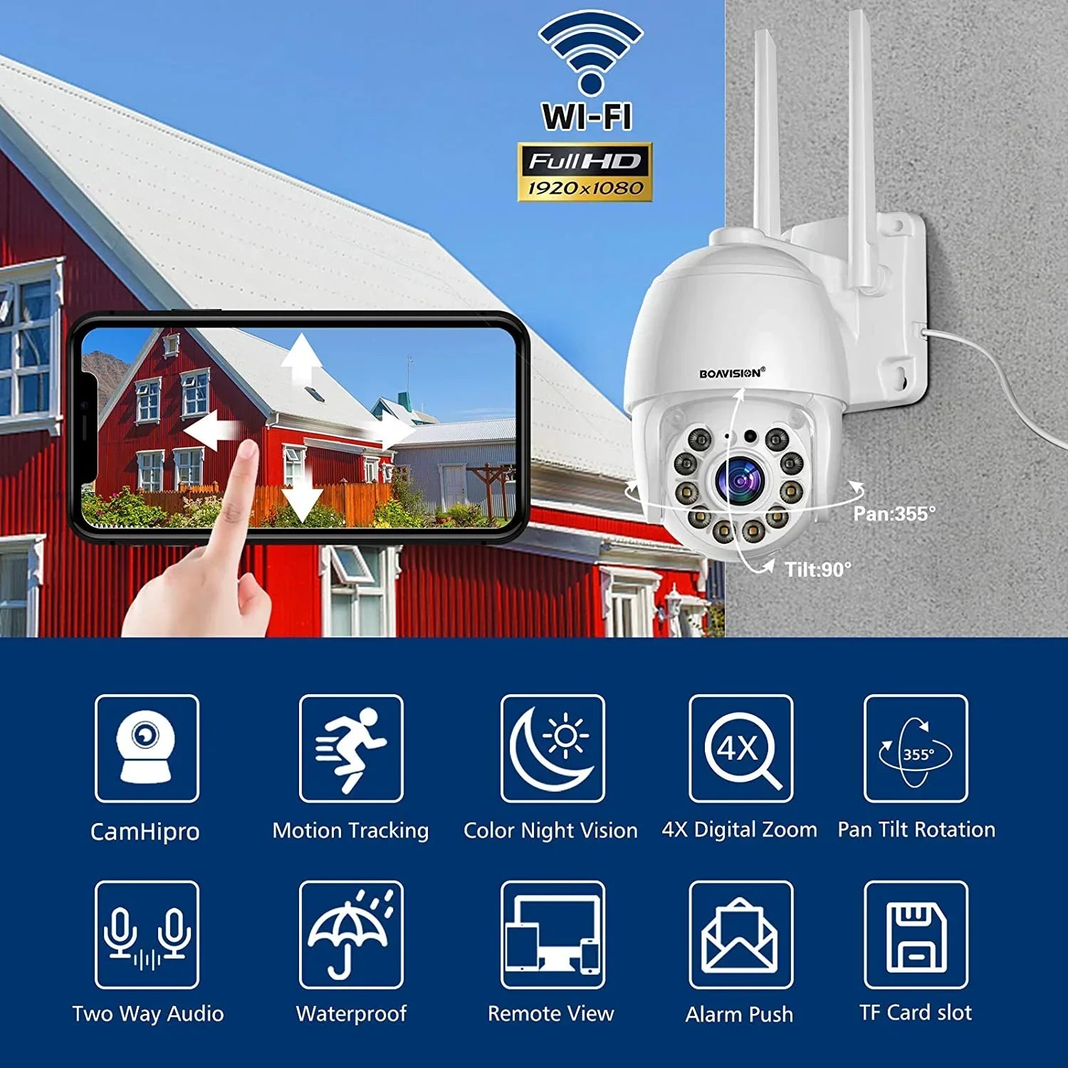 Motion tracking WiFi PTZ Speed Dome CCTV Camera 1080P Full HD Security IP IR Camera