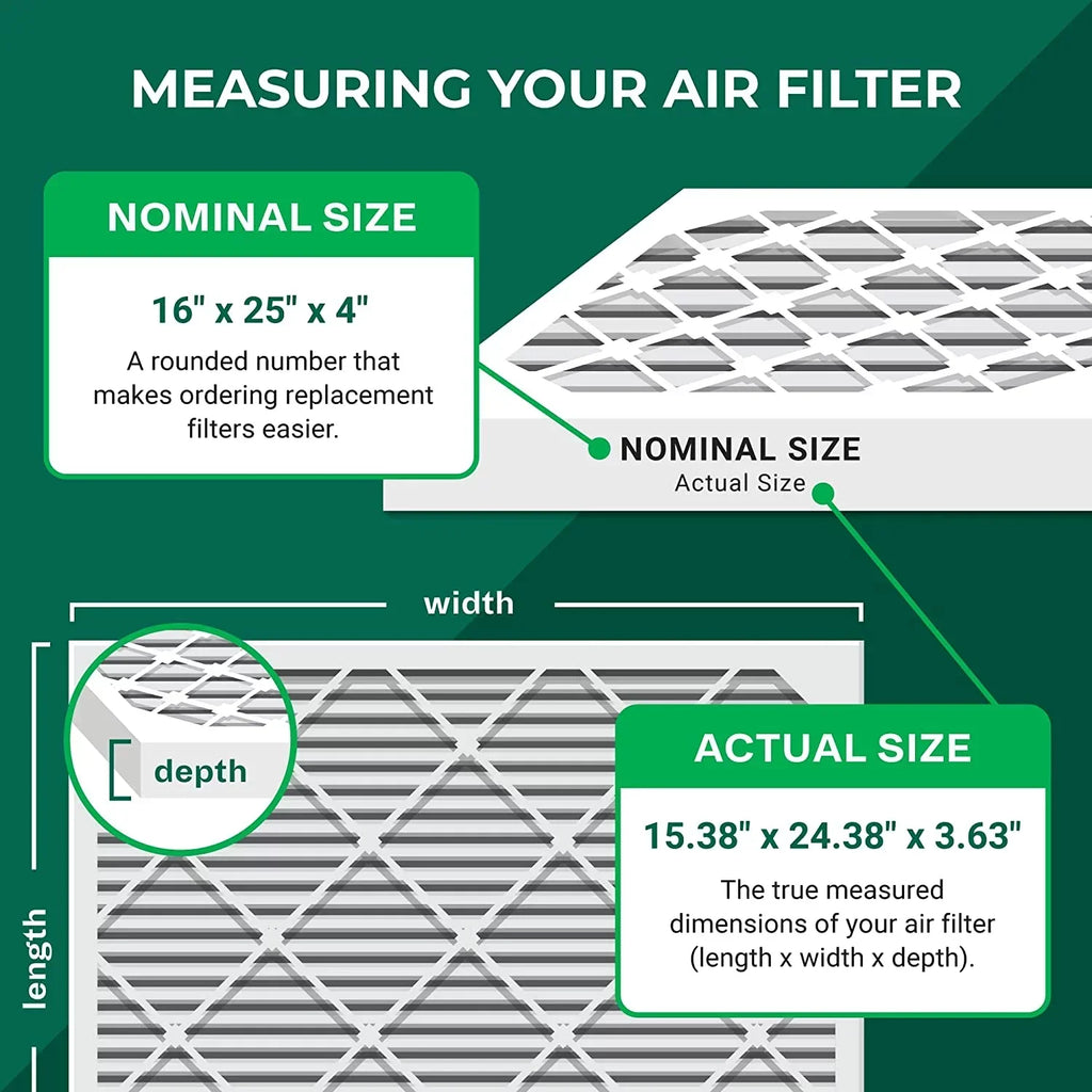 Filterbuy 16x25x4 MERV 8 Pleated HVAC AC Furnace Air Filters (1-Pack)