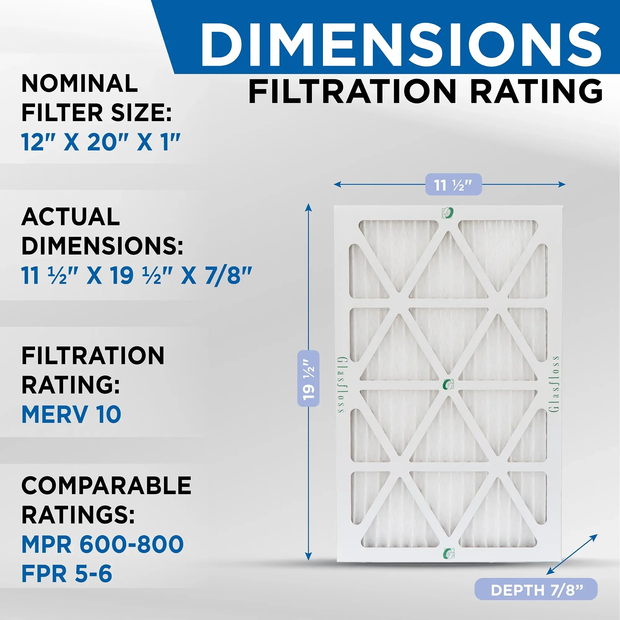 12 Pack of 12x20x1 MERV 13 Pleated Air Filters by Glasfloss. Actual Size: 11-1/2 x 19-1/2 x 7/8