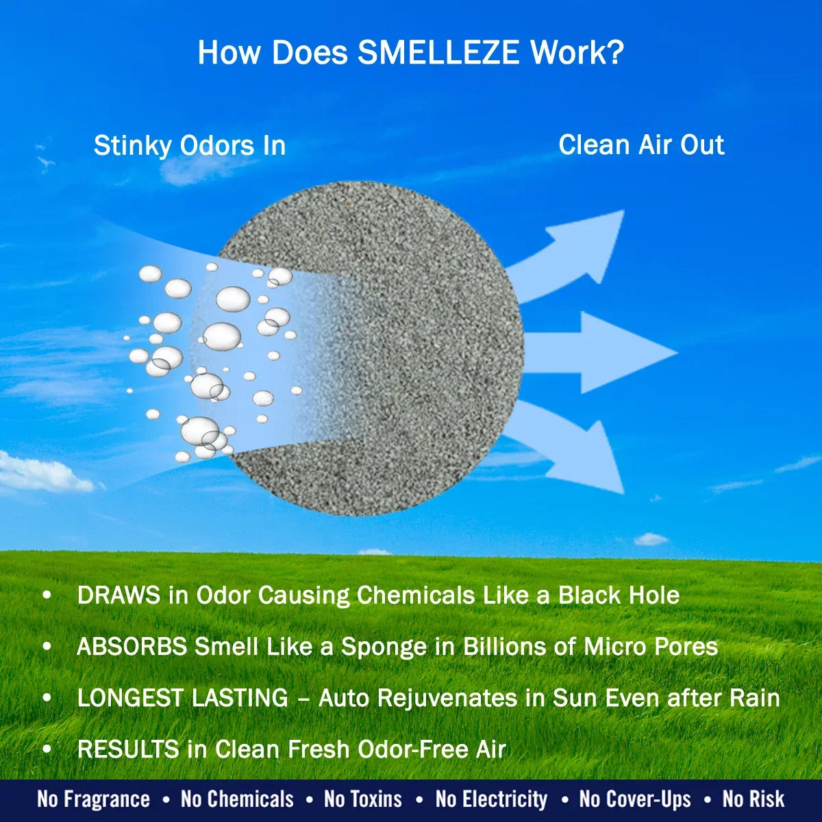 SMELLEZE Eco Cat Litter Odor Removal Additive: 50 lb. Granules Get Poop & Pee Stench Out Safely