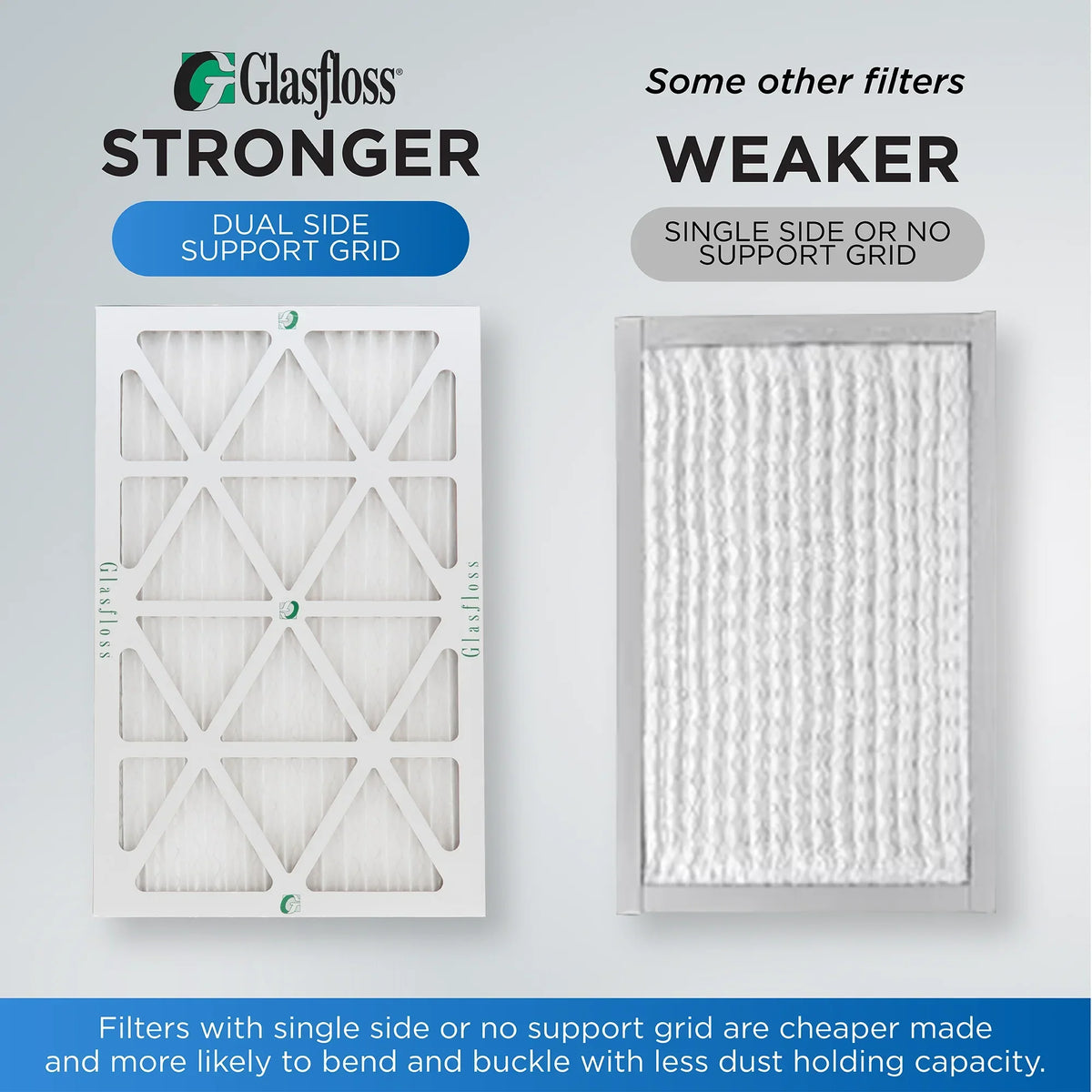 Glasfloss ZL 18x25x2 MERV 10 Pleated AC Furnace Air Filters. Box of 4. Exact Size: 17-1/2 x 24-1/2 x 1-3/4
