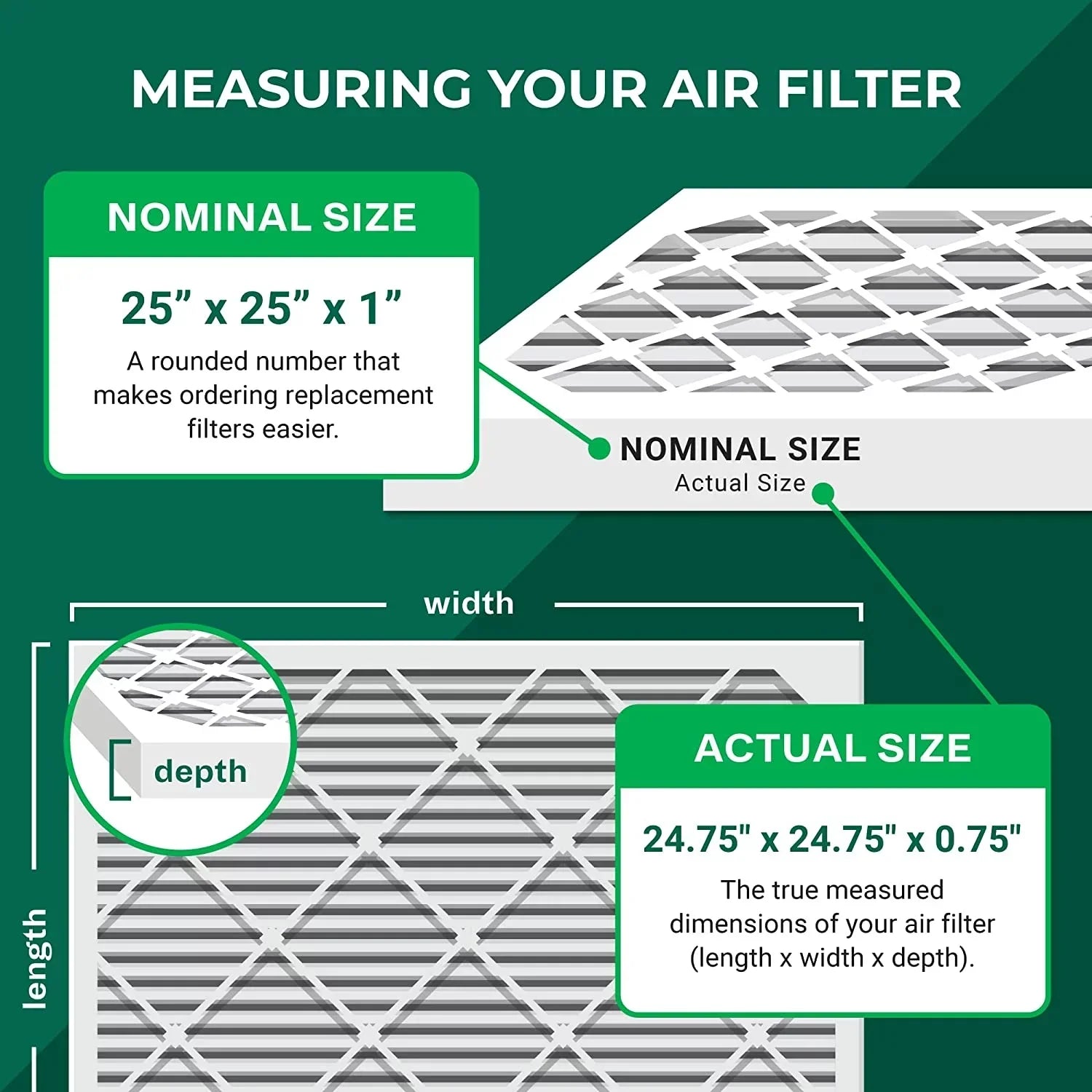 Filterbuy 25x25x1 MERV 13 Pleated HVAC AC Furnace Air Filters (1-Pack)