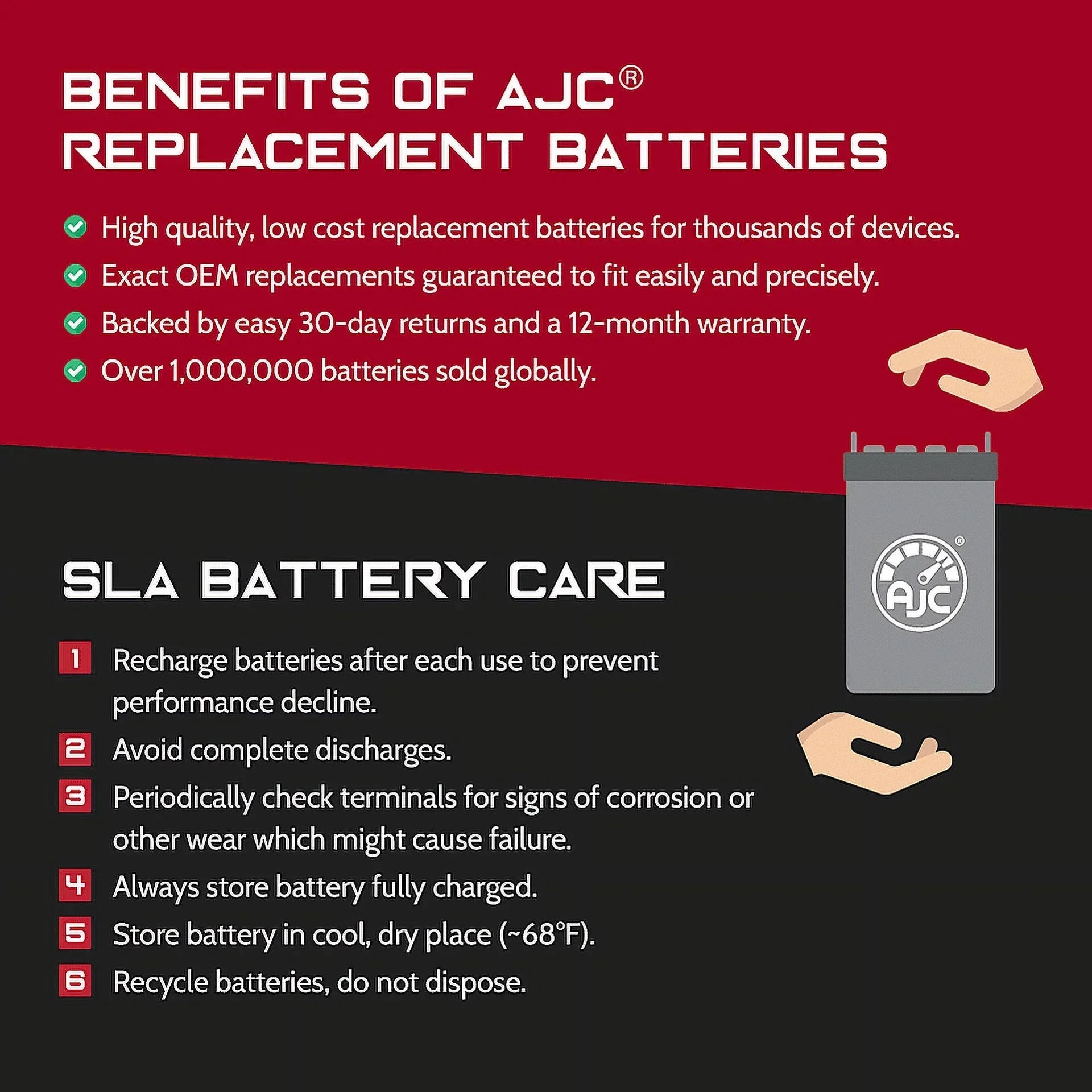 AJC Battery Compatible with Polaris SLH 700CC Personal Watercraft Replacement Battery (1999-2001)