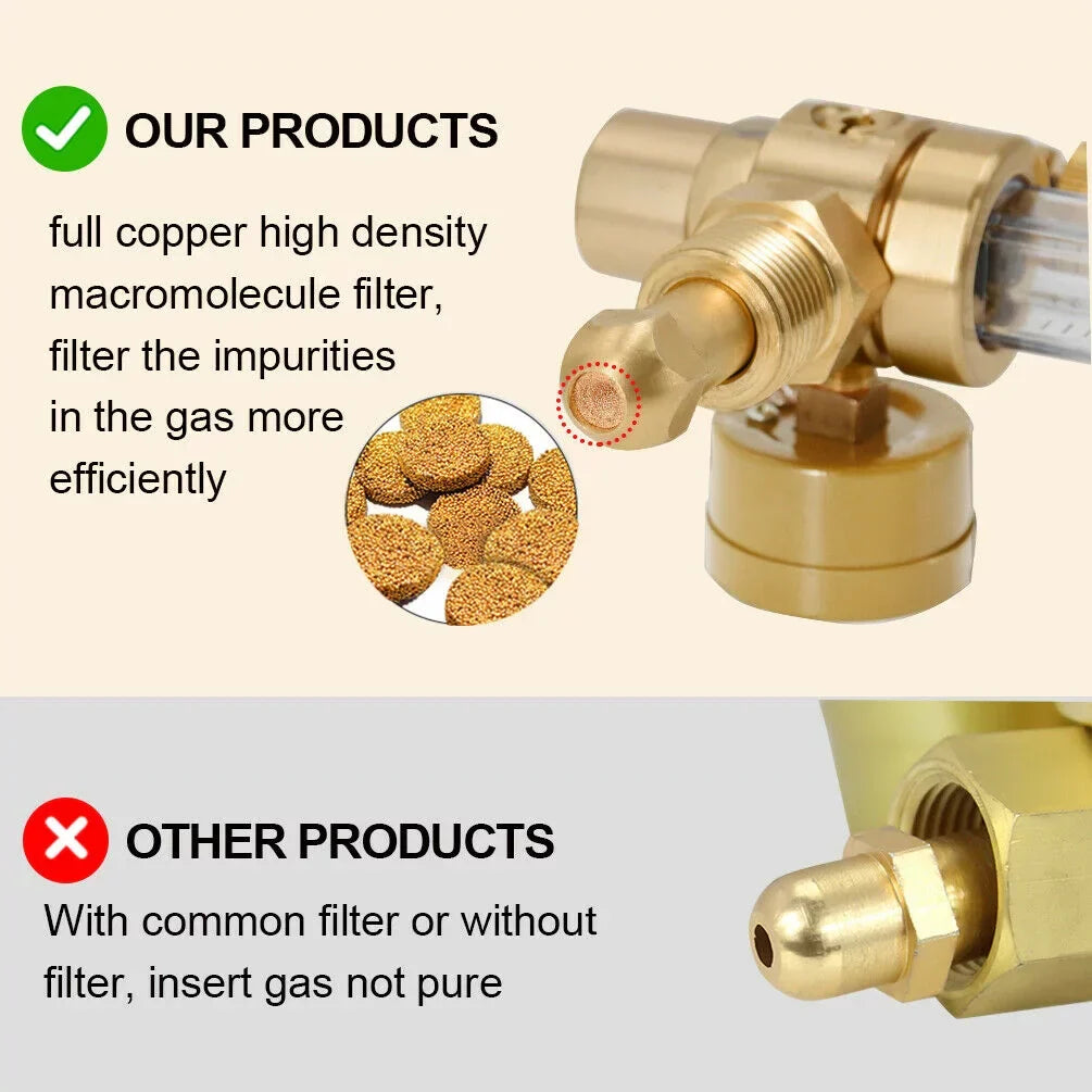 HITBOX Argon CO2 CGA 580 MIG TIG Welder Flow Meter Welding Gas Regulator Gauge with Box