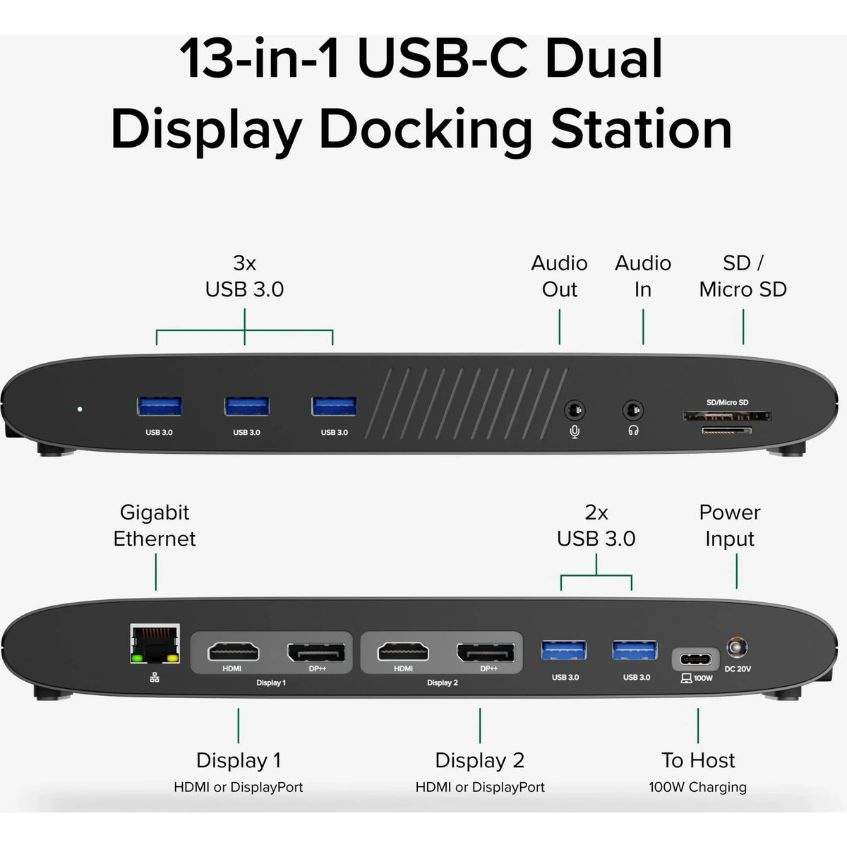 Plugable 13-in-1 USB C Docking Station Dual Monitor, 100W Charging, Dual 4K Displays 2x HDMI or 2x DisplayPort, Compatible with Mac, Windows, Thunderbolt 3 / 4, USB-C (5x USB, Ethernet, SD Card Reader