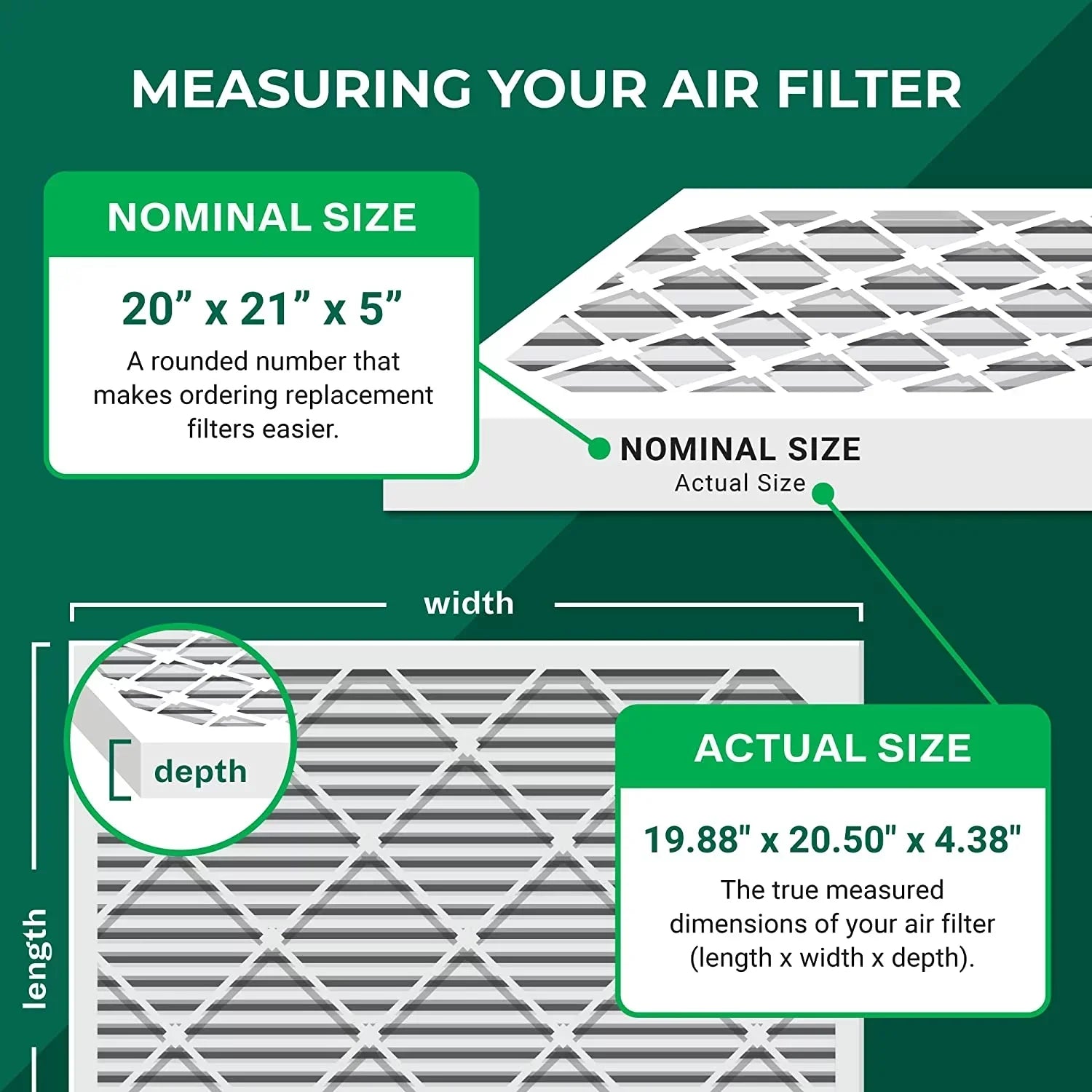 Filterbuy 20x21x5 MERV 8 Pleated HVAC AC Furnace Air Filters for Lennox X8790 / PCO14-23 (4-Pack)