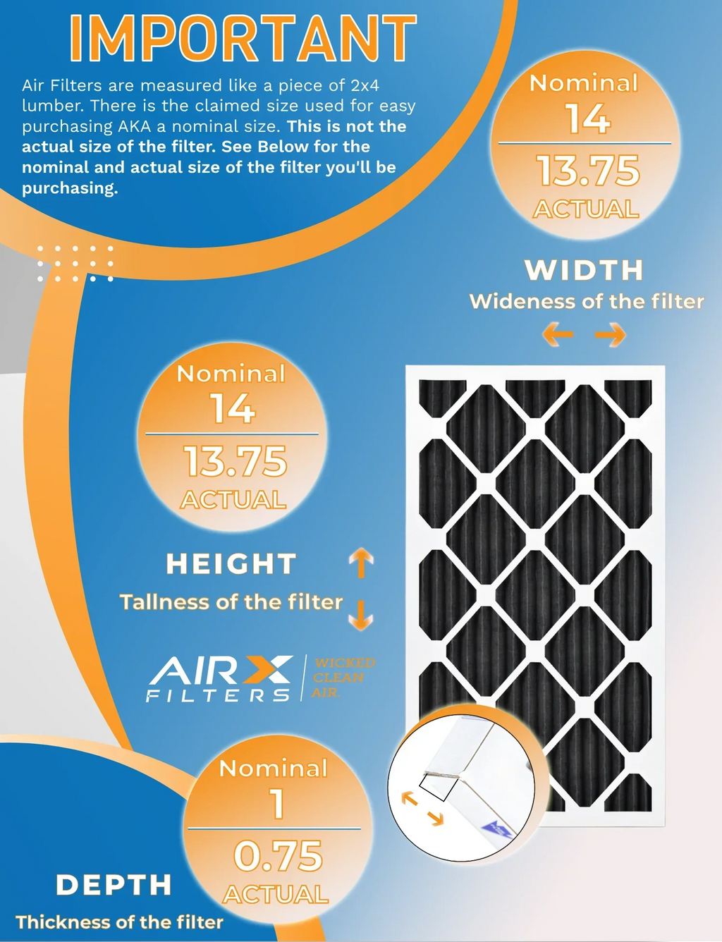 14x14x1 Air Filter MERV 8 Rating, 12 Pack of Furnace Filters Comparable to MPR 700, FPR 5, Pet Odor Retention Filters - Made in USA by AIRX FILTERS WICKED CLEAN AIR.