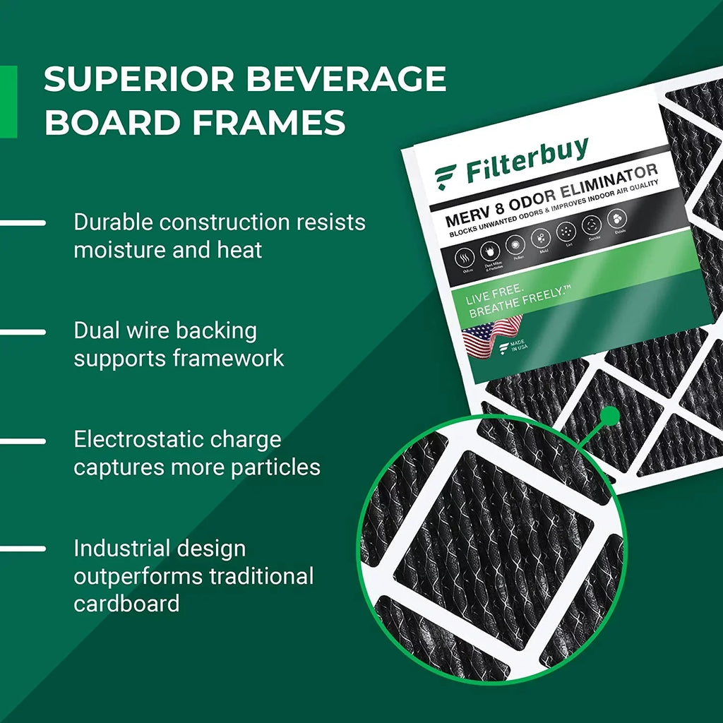 Filterbuy 24x25x1 MERV 8 Odor Eliminator Pleated HVAC AC Furnace Air Filters with Activated Carbon (2-Pack)