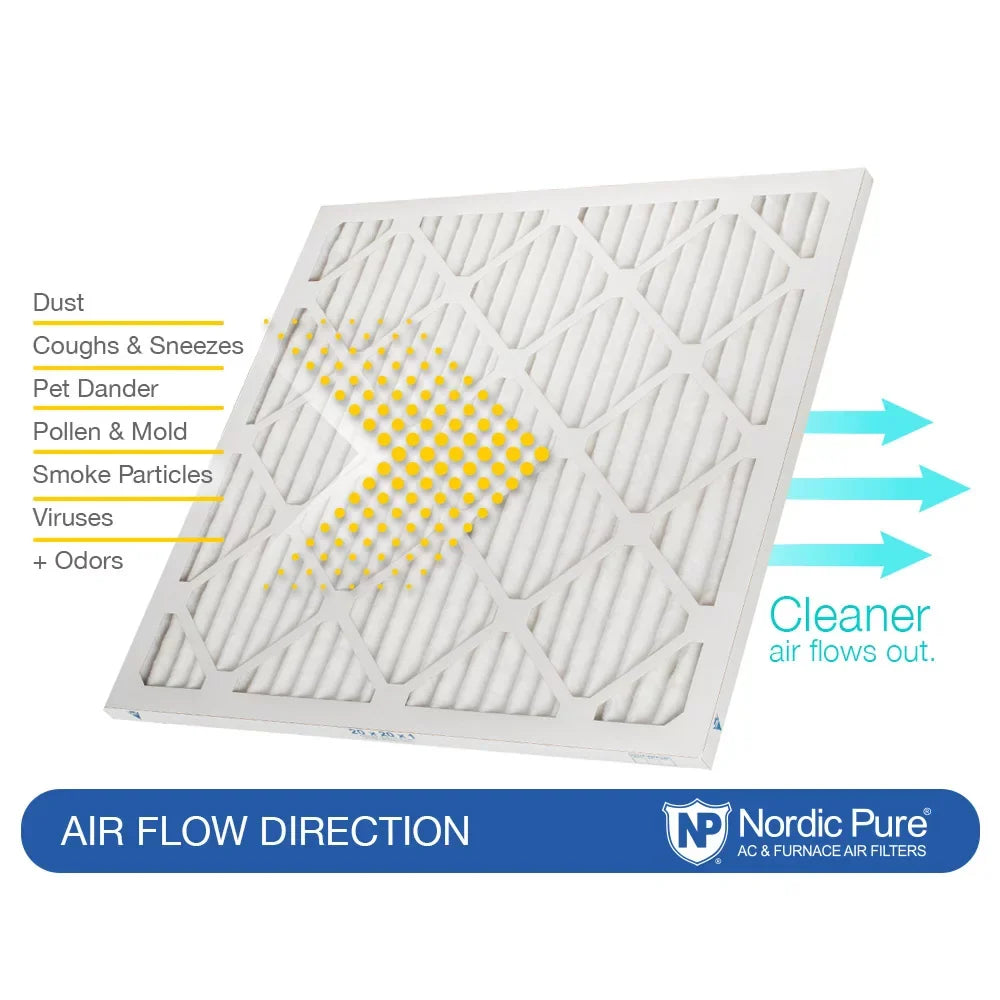 16x20x1 (15_1/2x19_1/2) Pleated Air Filters MERV 14 Plus Carbon 6 Pack