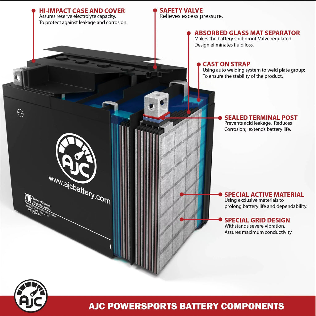 AJC Battery Compatible with Polaris SLH 700CC Personal Watercraft Replacement Battery (1999-2001)