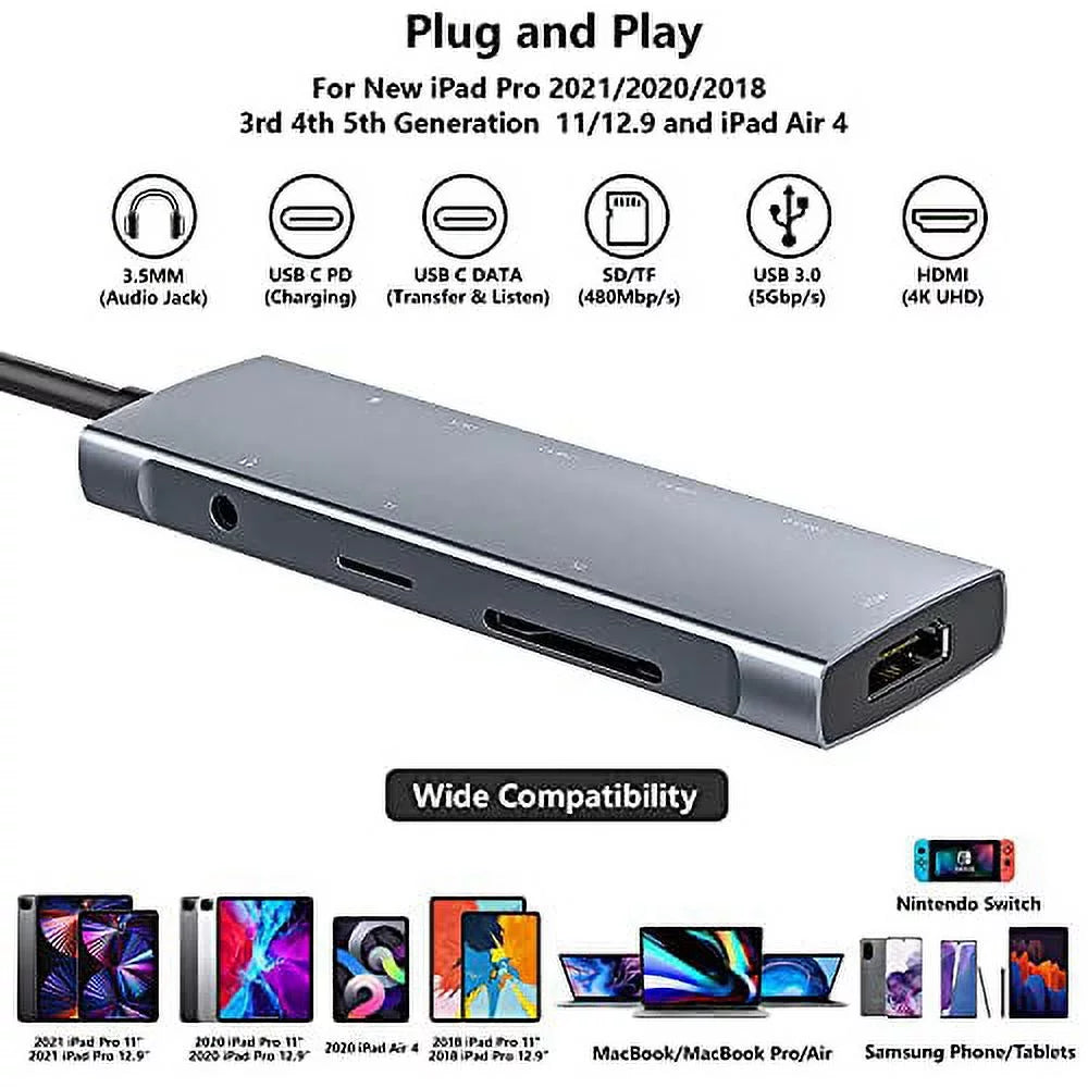 USB C HUB for iPad Pro 9-in-1 Adapter iPad Pro 2021 2020 2018 12.9 11 inch iPad Air 4 Docking Station with 4K HDMI USB-C PD Charging, SD/Micro Card Reader, USB 3.0, 3.5mm Headphone Jack Type C Data