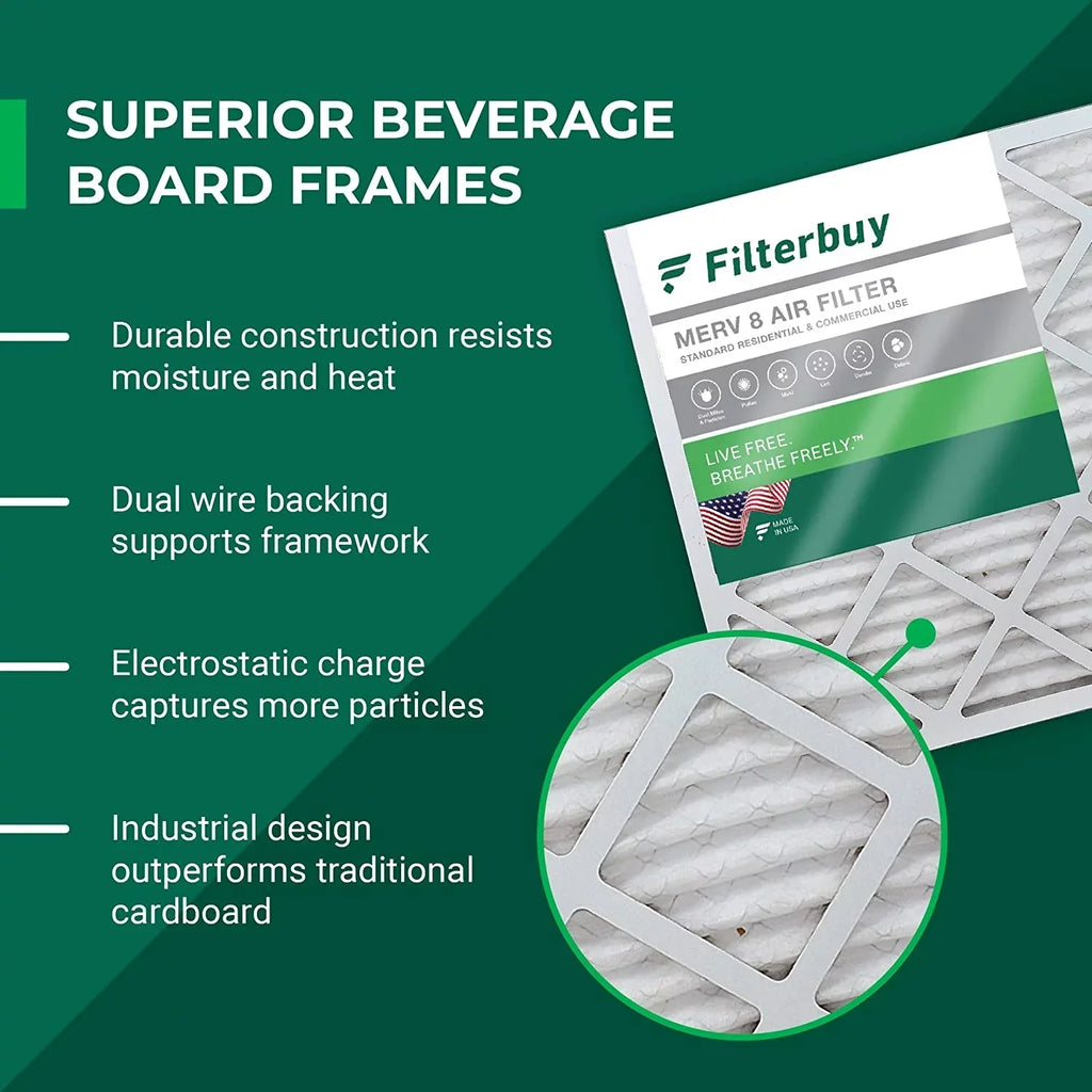 Filterbuy 12x27x1 MERV 8 Pleated HVAC AC Furnace Air Filters (6-Pack)