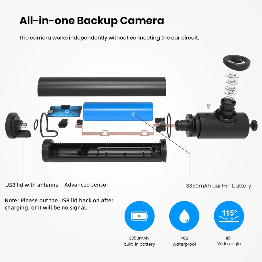 Auto-Vox Solar Wireless Backup Camera for Campervans, 2 Channel Wireless License Plate Back Up Rear View Camera with Solar Panel for Trucks Trailers (TW1)