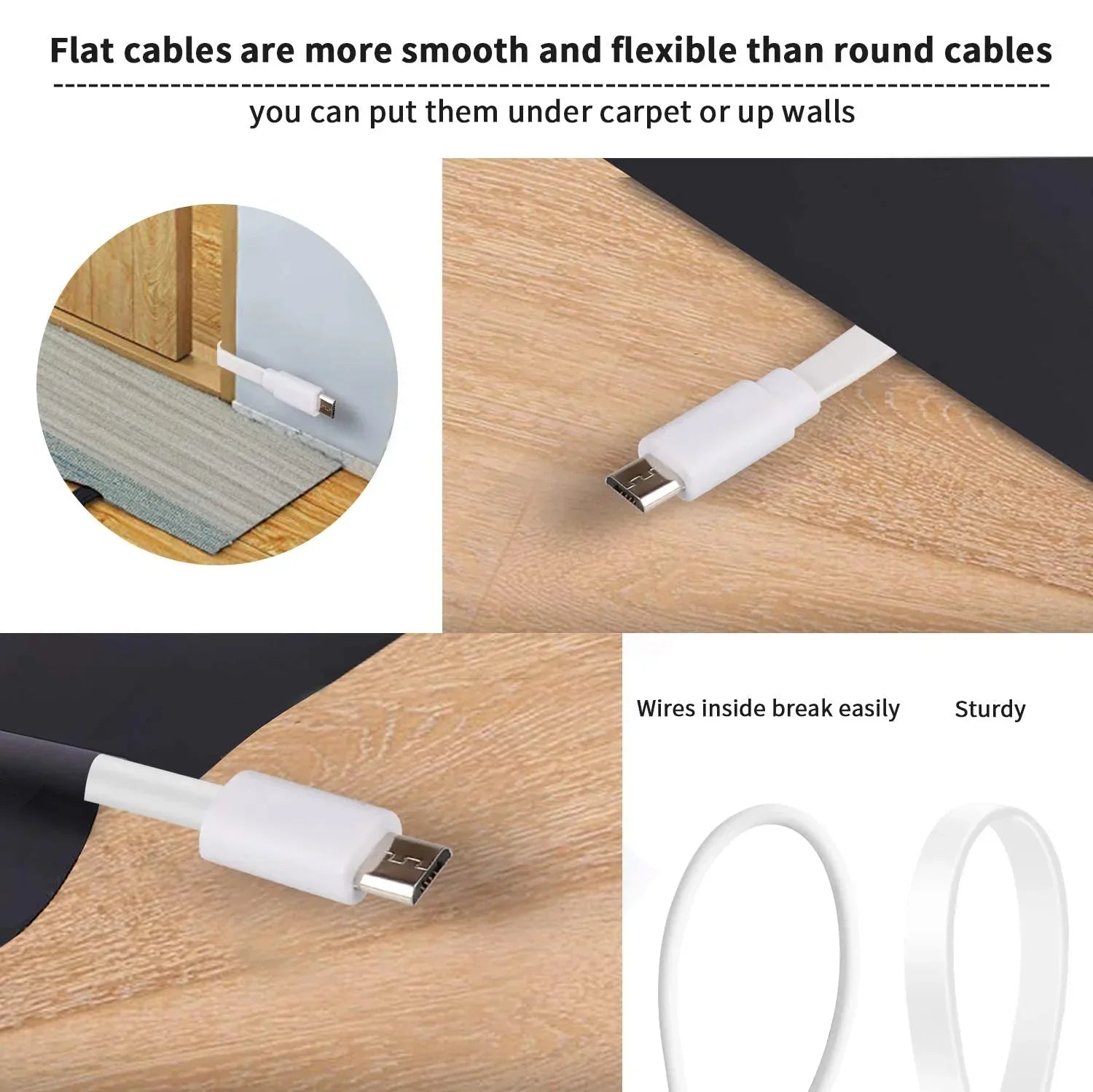 2 Pack 20FT Power Extension Cable Compatible with Yi Home Camera Wyze v3,Blink,USB to ro USB Durable Charging