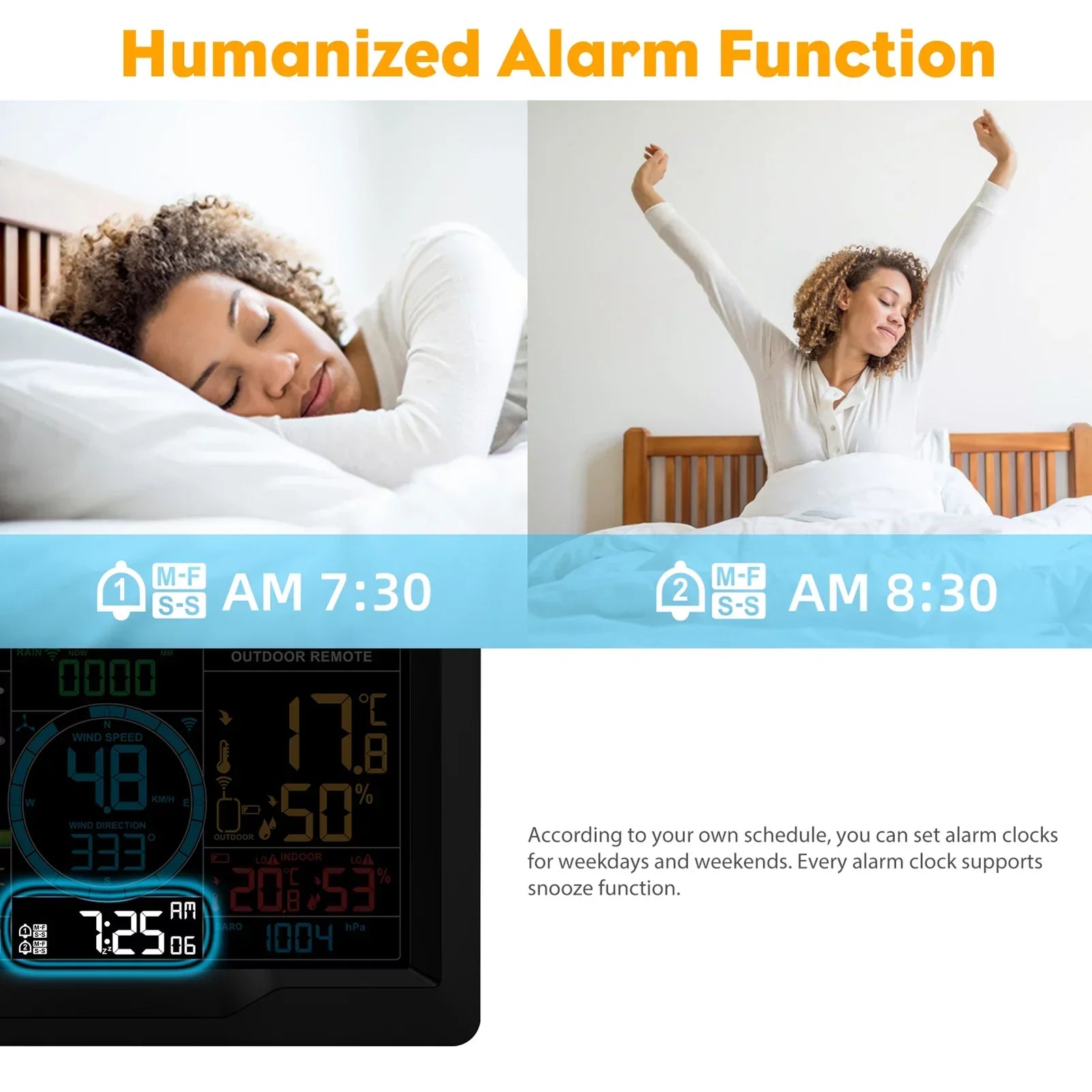 Suzicca Wireless Weather Station Indoor Hygrometer Thermometer Temperature Backlit Humidity Display  Digital Weather Forecast Station Clock Alarm Clock with Sensor USB Port