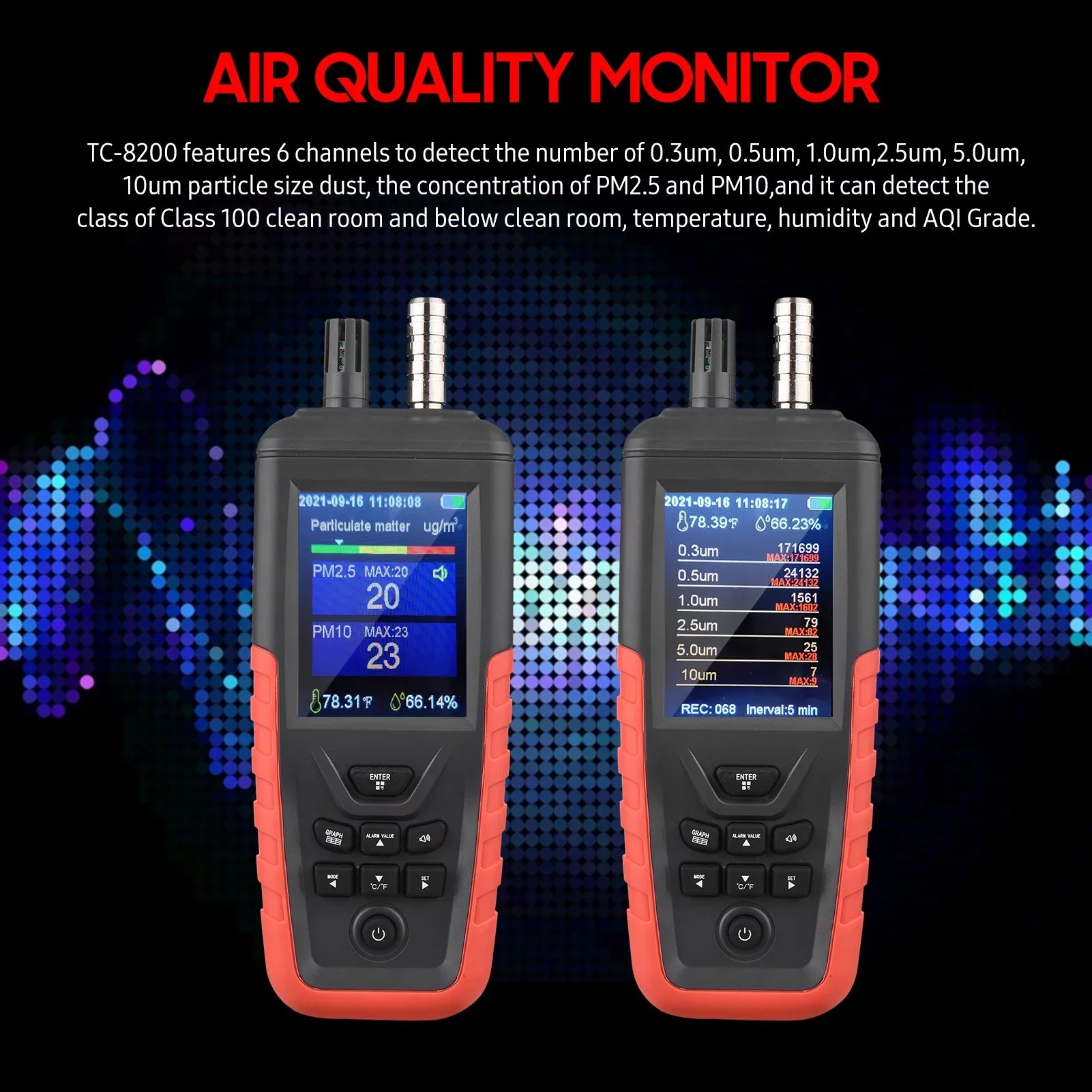 Walmeck Dust Particle Counter 6-Channel 0.3um/ 0.5μm/ 1.0μm/ 2.5μm/ 5.0μm/ 10um PM2.5 PM10 Detector with 3.2-inch Backlight TFT Color Screen Air Quality Tester Temperature Humidity Home Offi