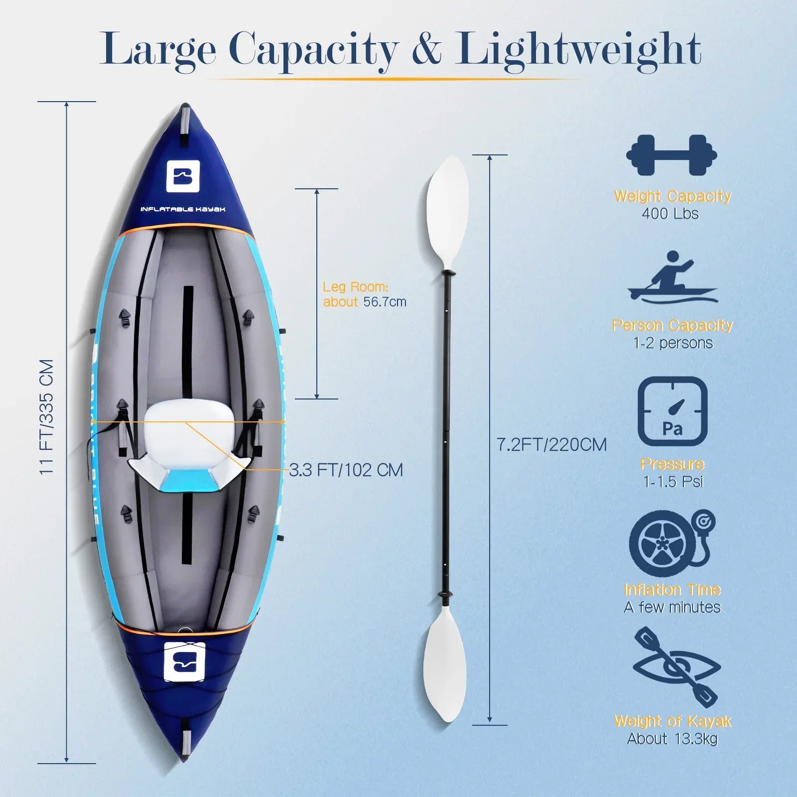 WHDZ 2 Person Inflatable Kayak for Adults Polyester Travel Entertainment Small River or Lake Blue