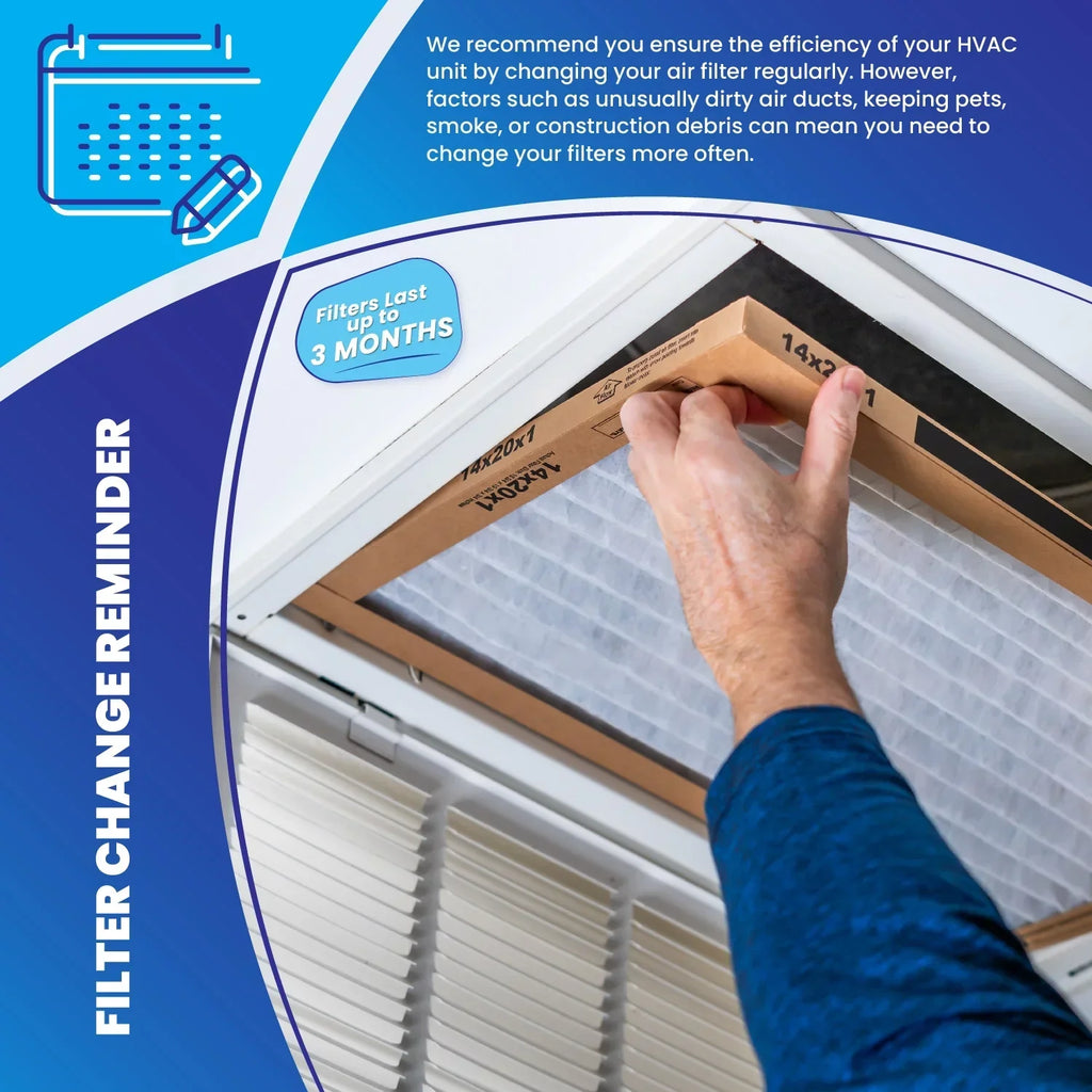 MERV 8 Honeywell FC100A1011 20x20x5 Media Air Filter
