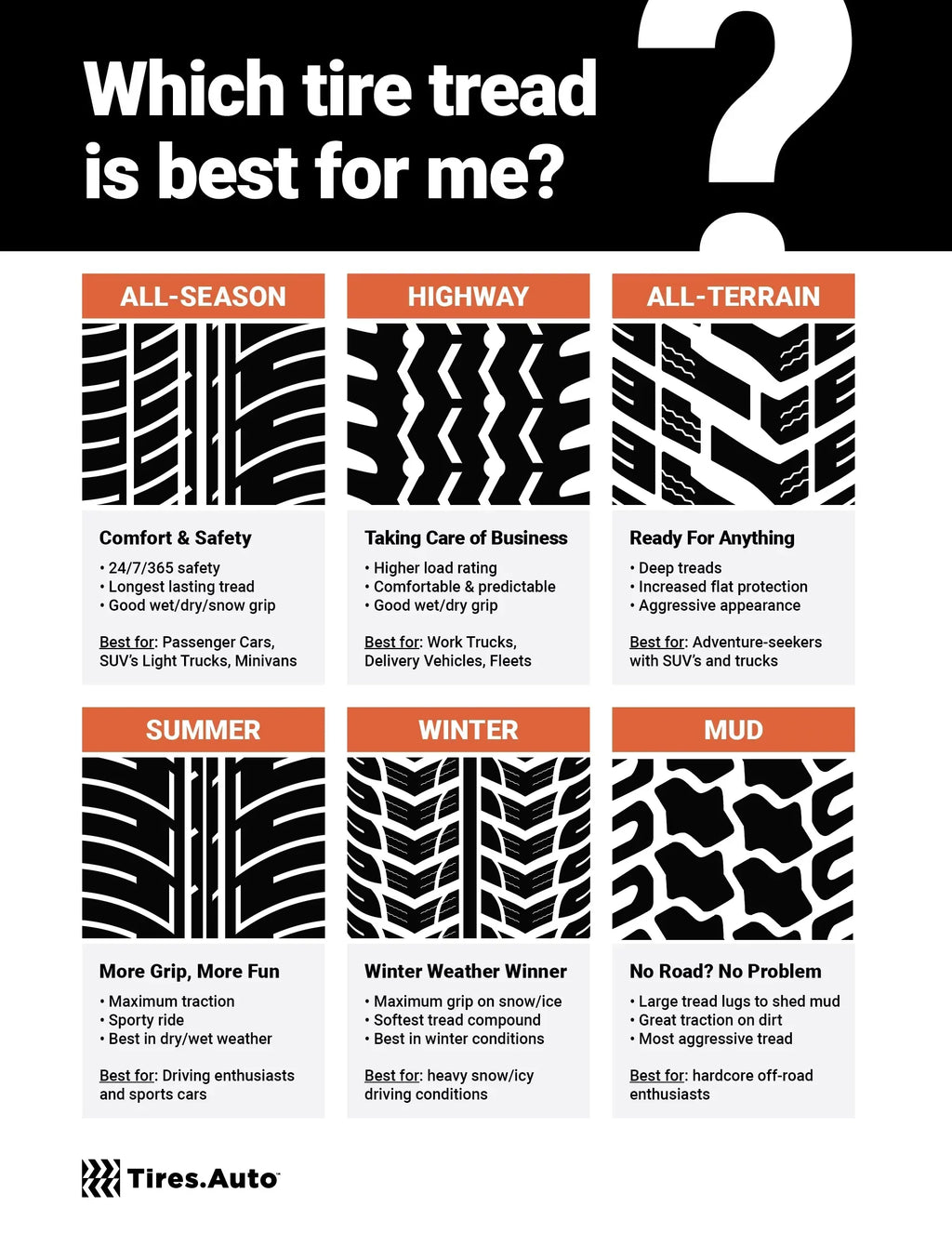 BRIDGESTONE DUELER A/T REVO 3 Fits: 2014-18 Chevrolet Silverado 1500 High Country, 2016-18 GMC Sierra 1500 Denali