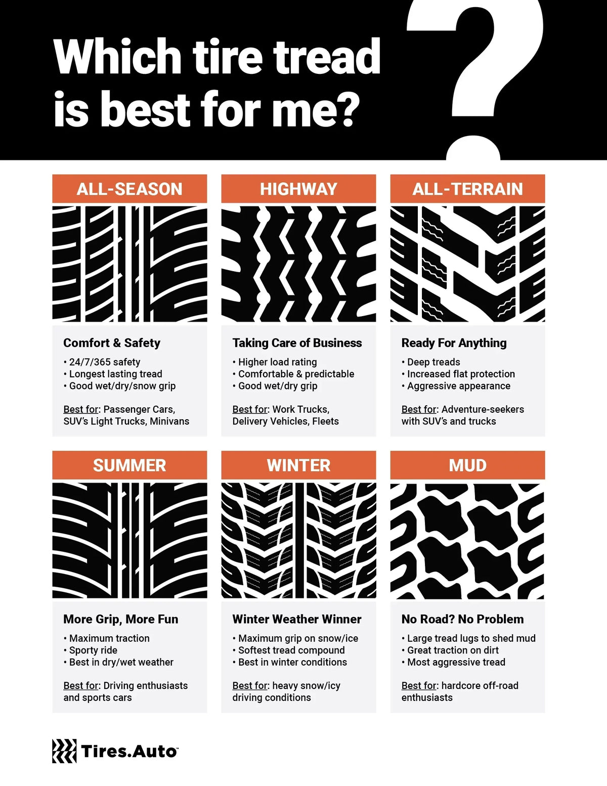 BRIDGESTONE DUELER A/T REVO 3 Fits: 2014-18 Chevrolet Silverado 1500 High Country, 2016-18 GMC Sierra 1500 Denali