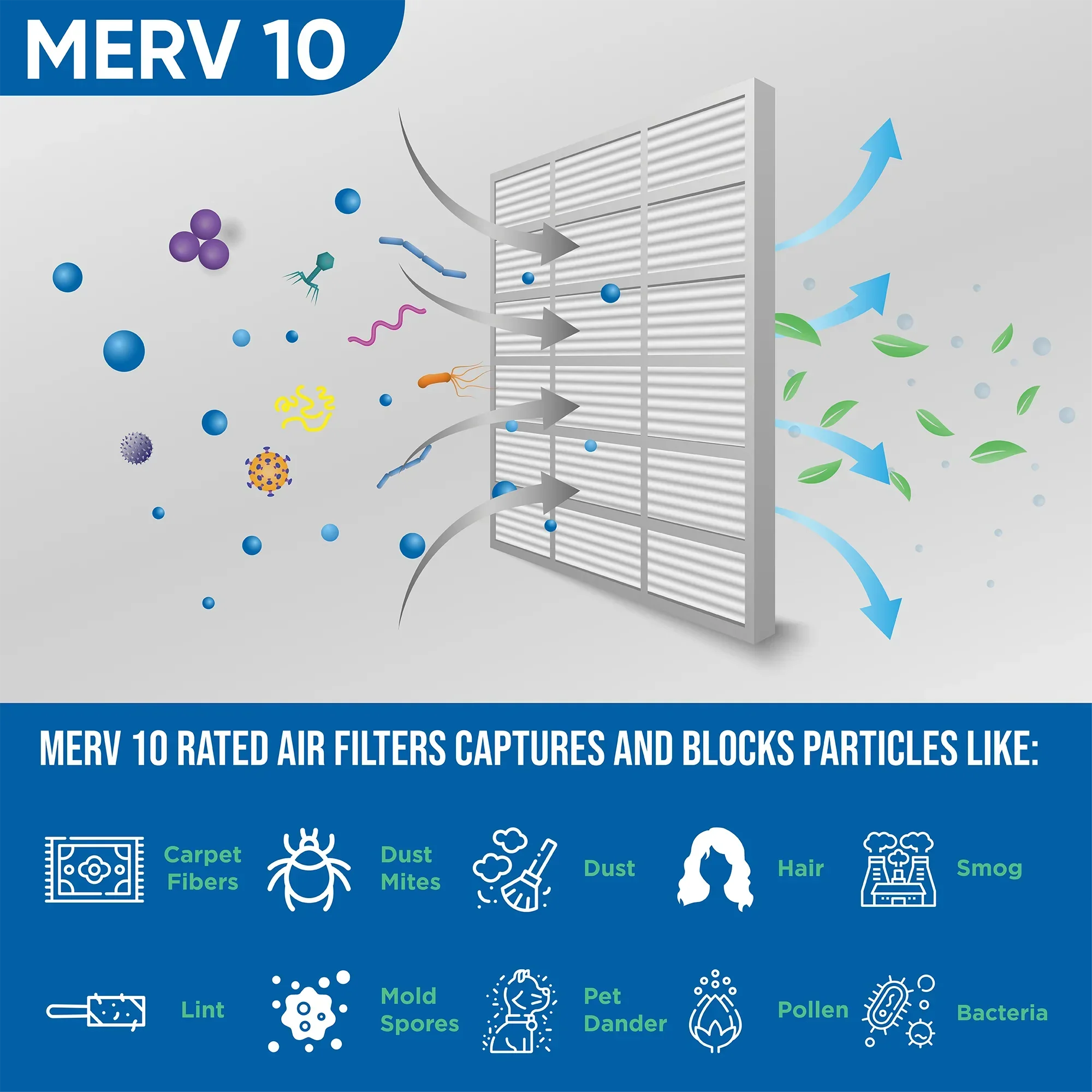 Glasfloss ZL 16x24x1 MERV 10 Pleated AC Furnace Air Filters. Box of 4. Exact Size: 15-1/2 x 23-1/2 x 7/8