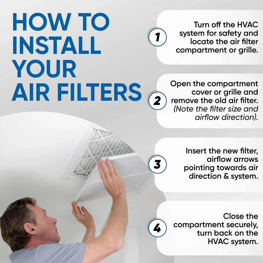 Glasfloss ZL 18x25x2 MERV 10 Pleated AC Furnace Air Filters. Box of 4. Exact Size: 17-1/2 x 24-1/2 x 1-3/4